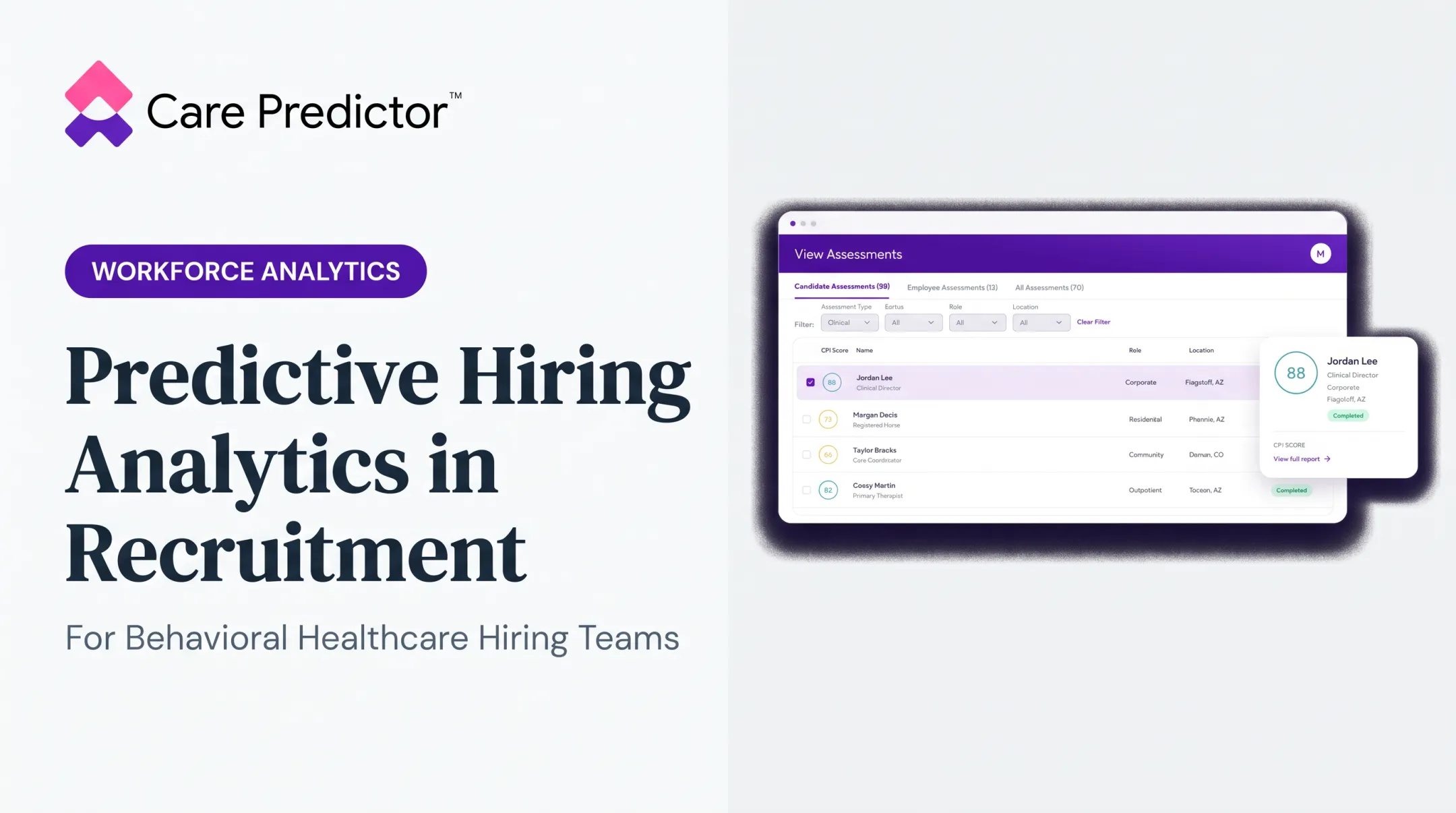 Predictive Hiring Analytics in Recruitment
