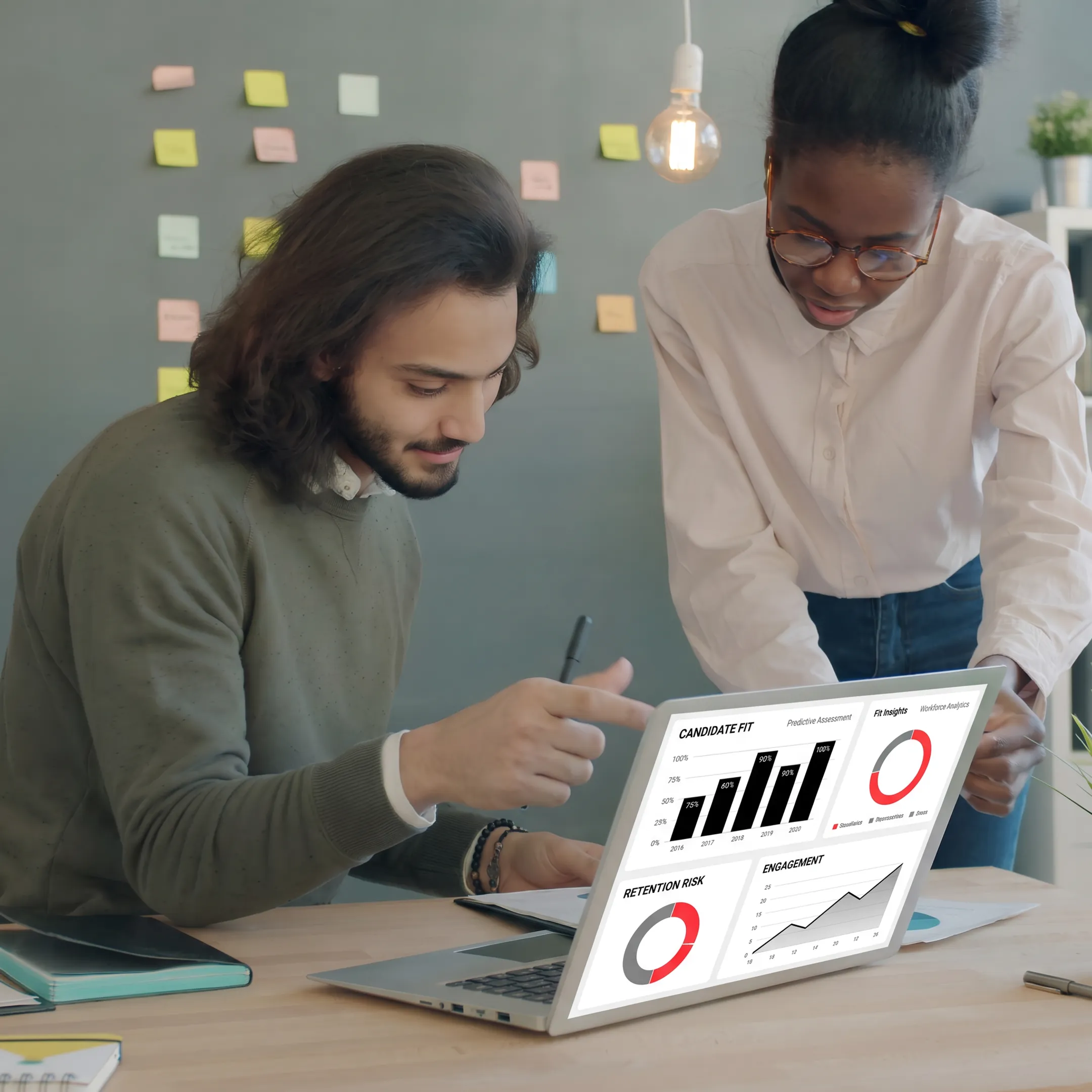 Behavioral assessment dashboard displaying candidate fit insights and workforce analytics