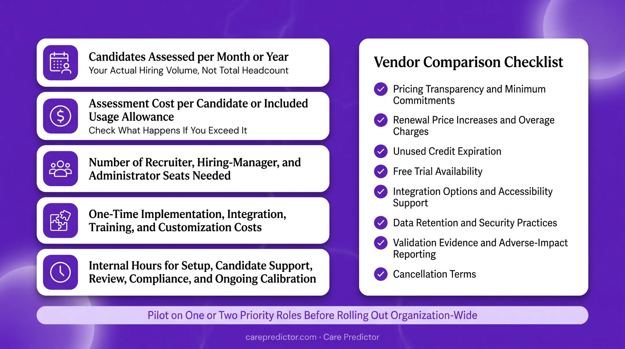 Four-step pre-employment assessment pilot process for priority roles