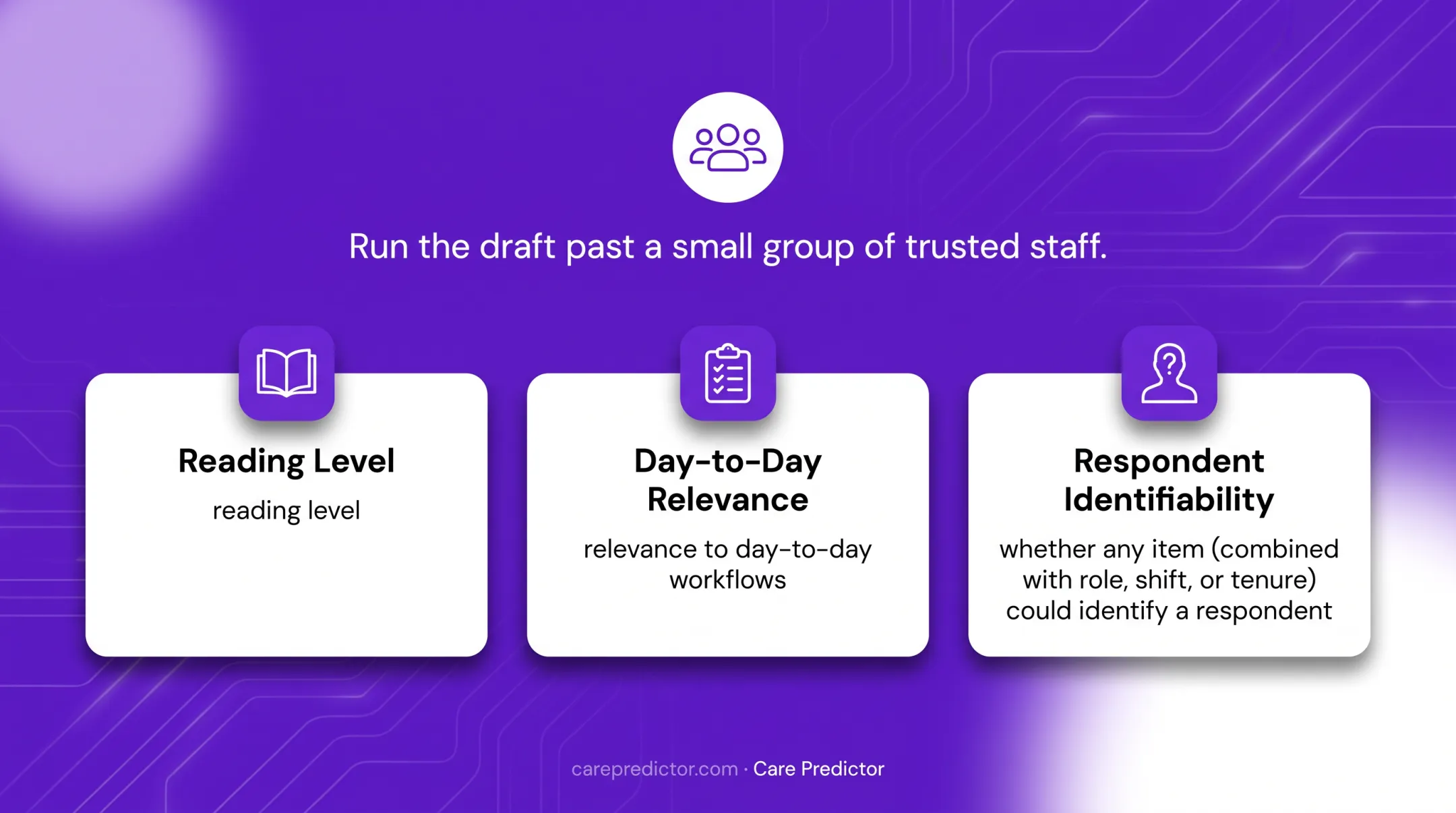 Five-step psychological safety survey design process for behavioral health teams