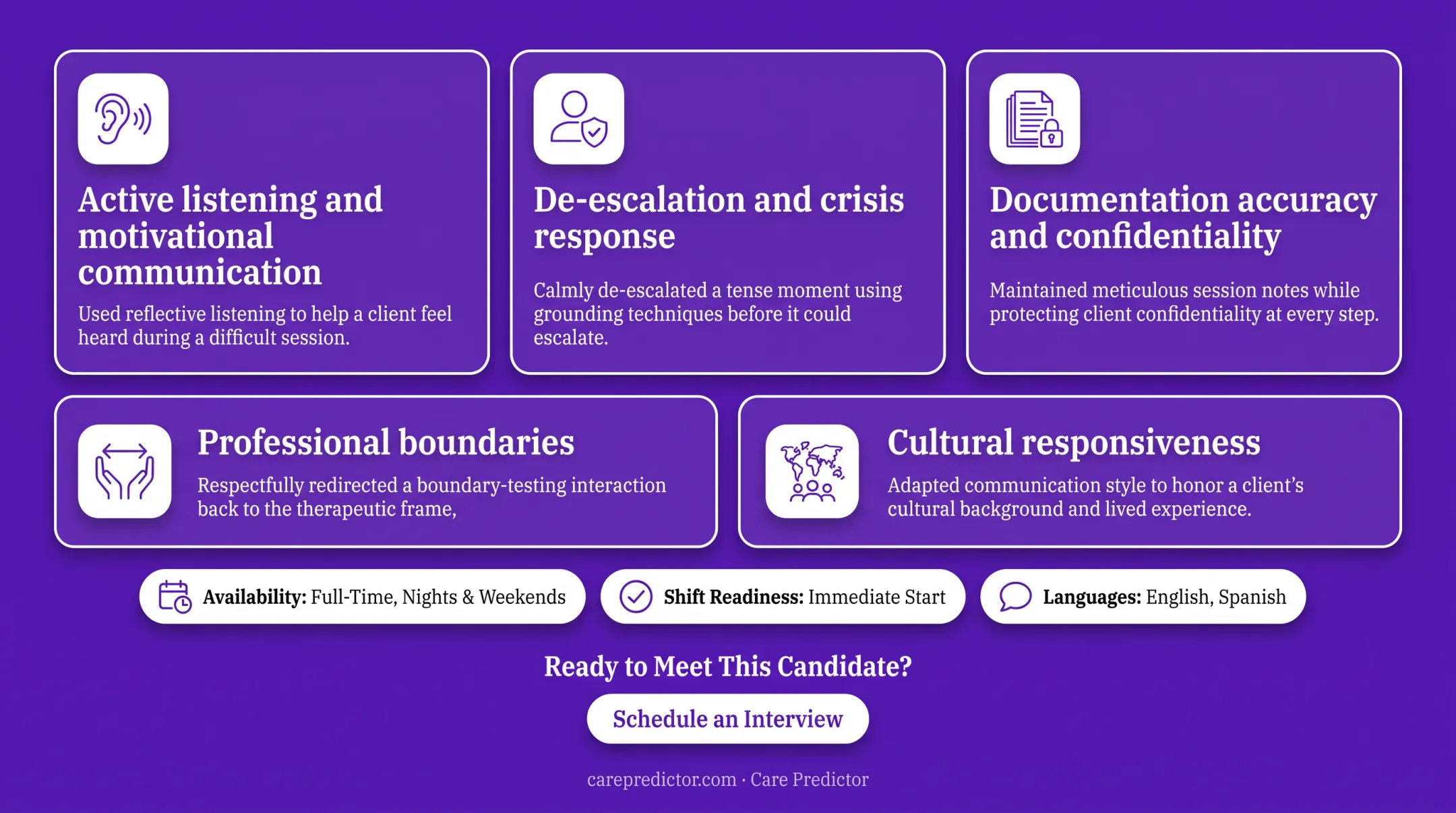 Six trauma-informed care principles for behavioral health caregiver profiles