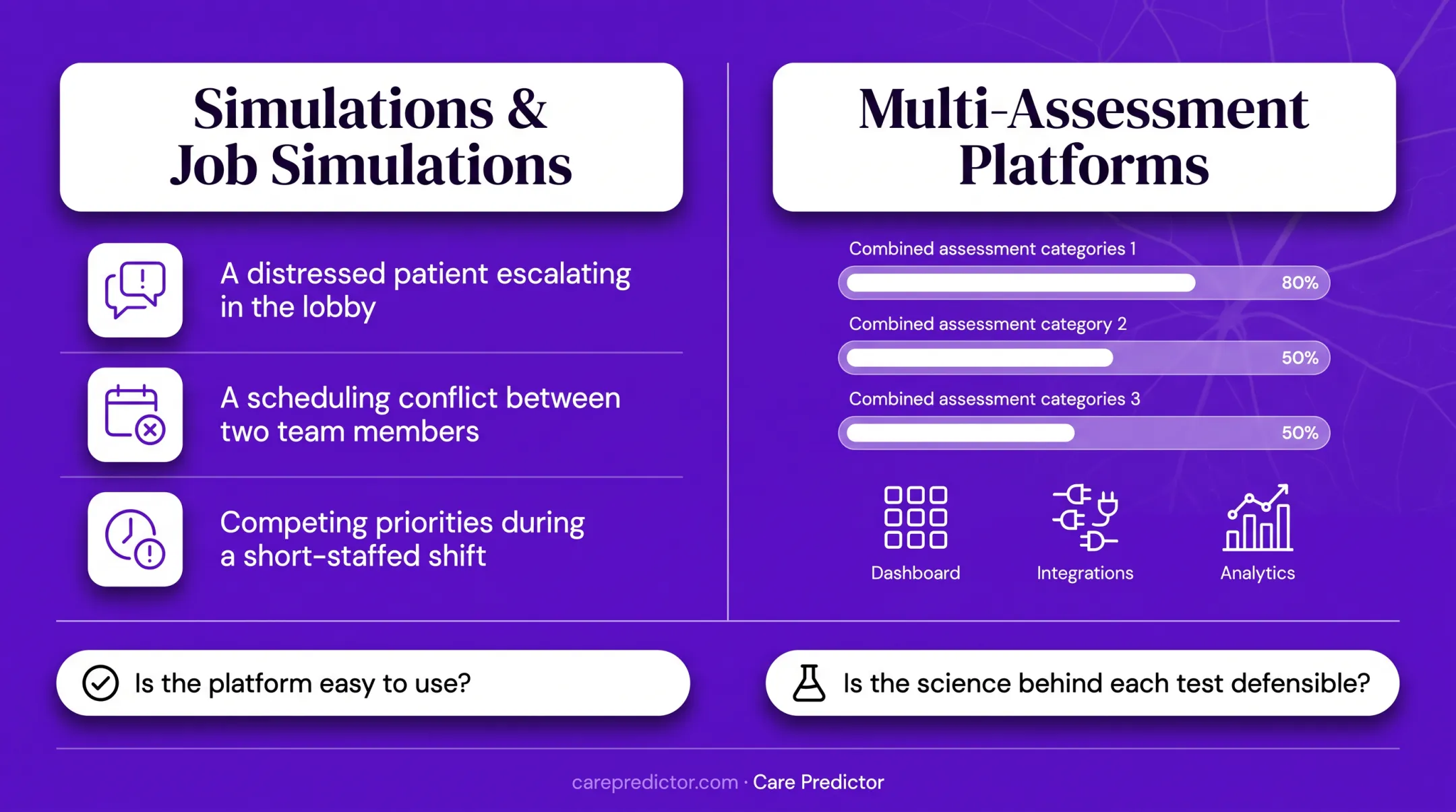 Three behavioral health situational judgment scenarios for candidates
