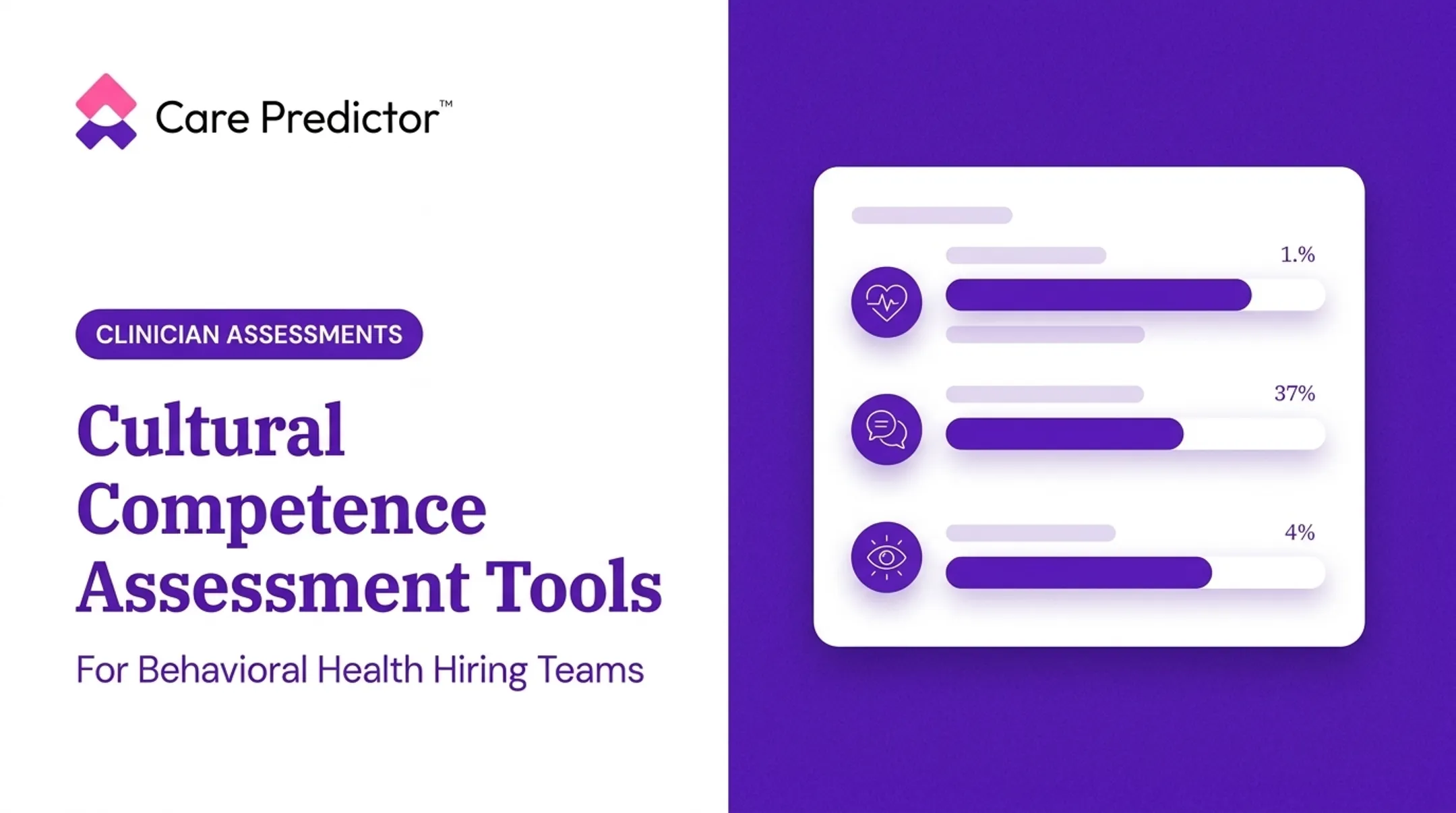Cultural Competence Assessment Tools