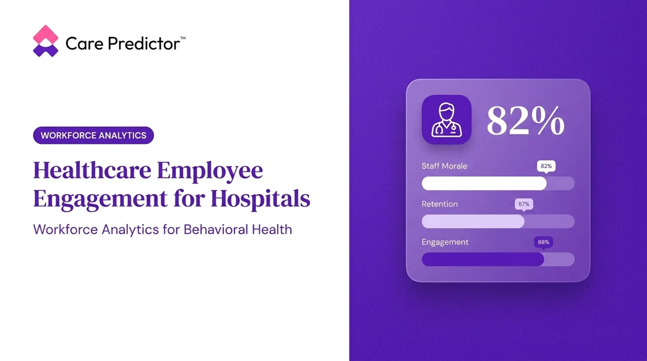Healthcare Employee Engagement for Hospitals