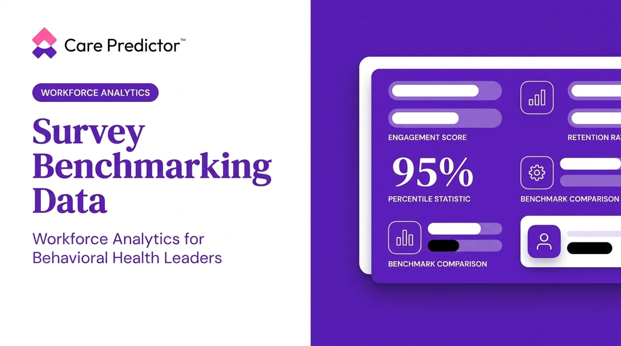 Survey Benchmarking Data