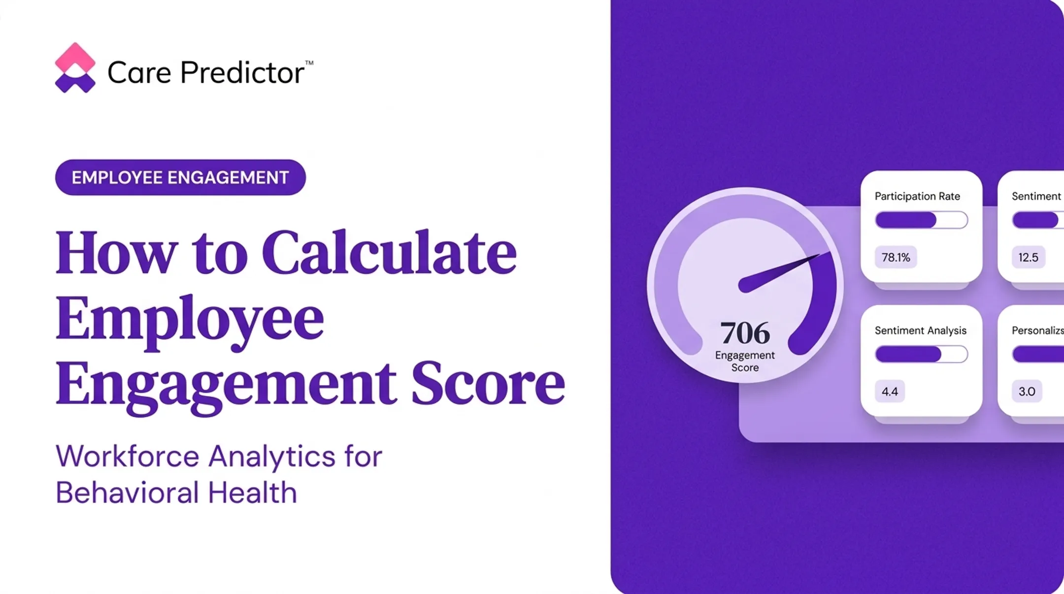 How to Calculate Employee Engagement Score