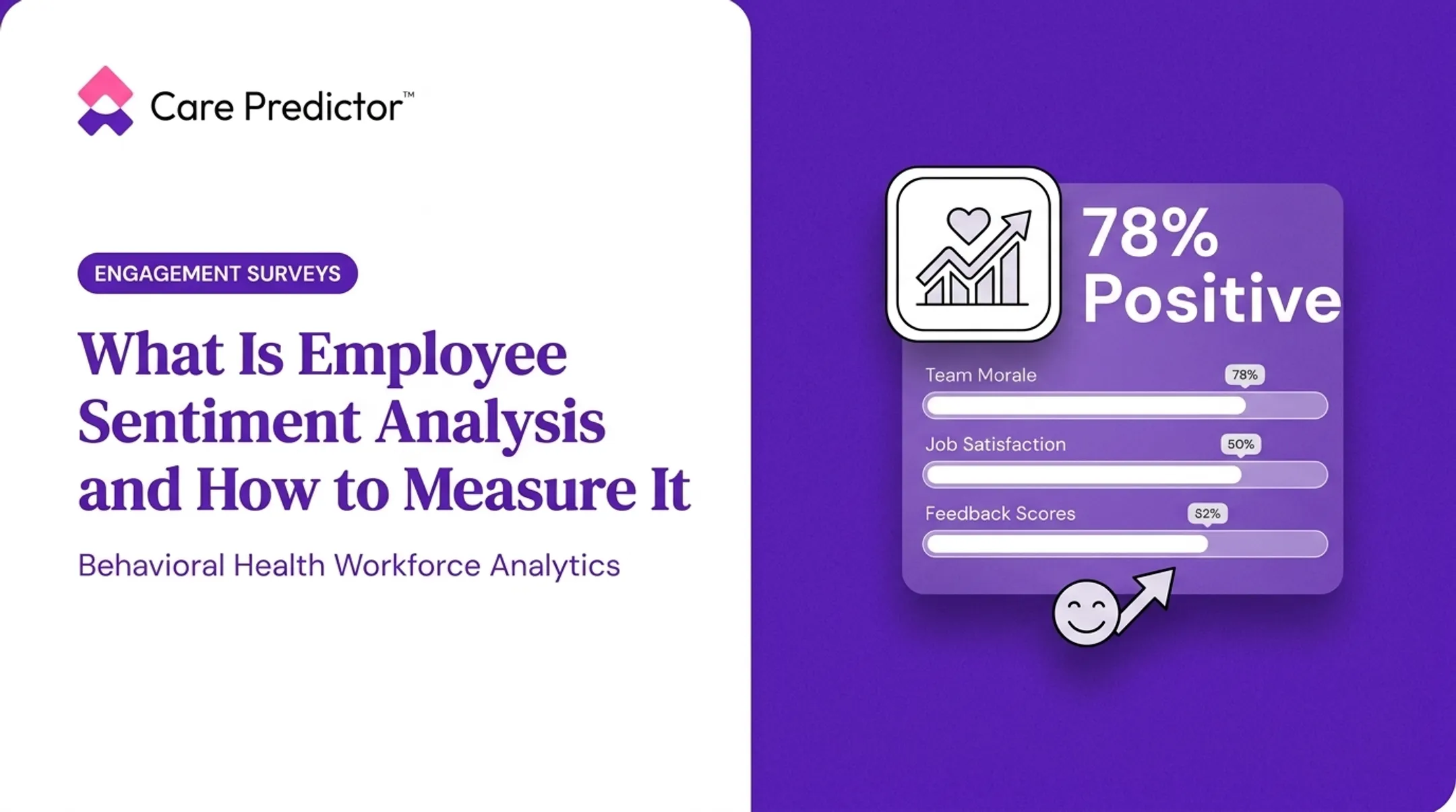 What Is Employee Sentiment Analysis and How to Measure It