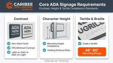 ADA compliance requirements for contrast character height and Braille signage