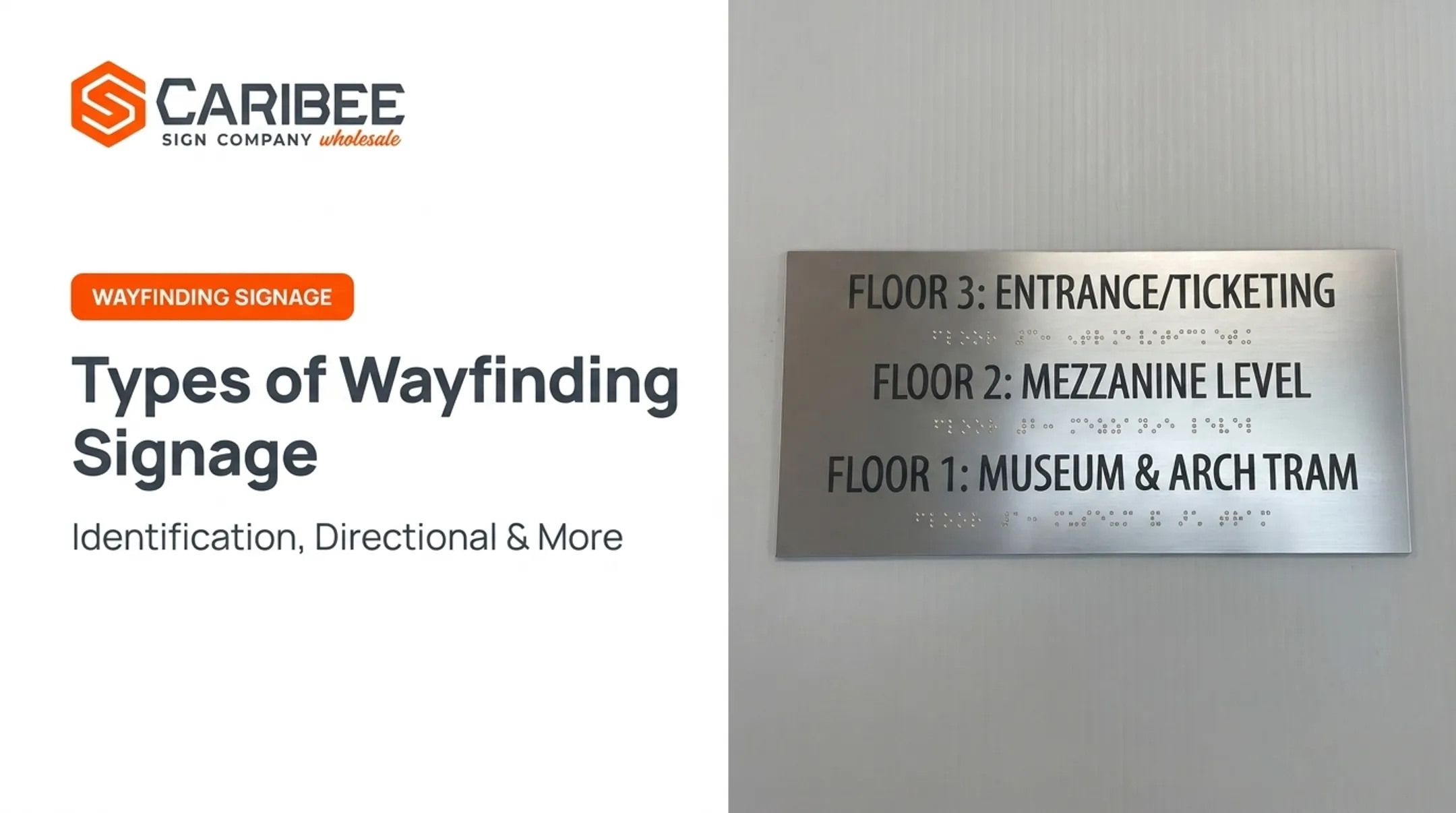 Types of Wayfinding Signage: Identification, Directional & More