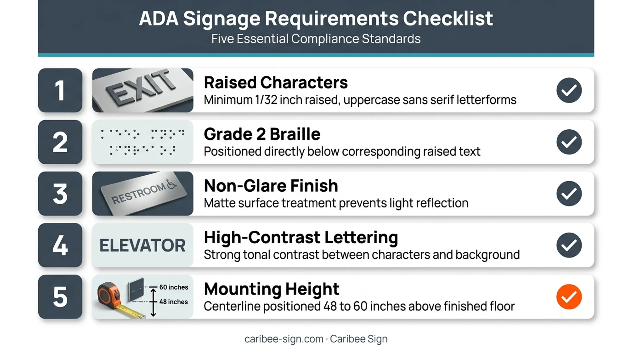ADA 2010 signage compliance requirements checklist infographic
