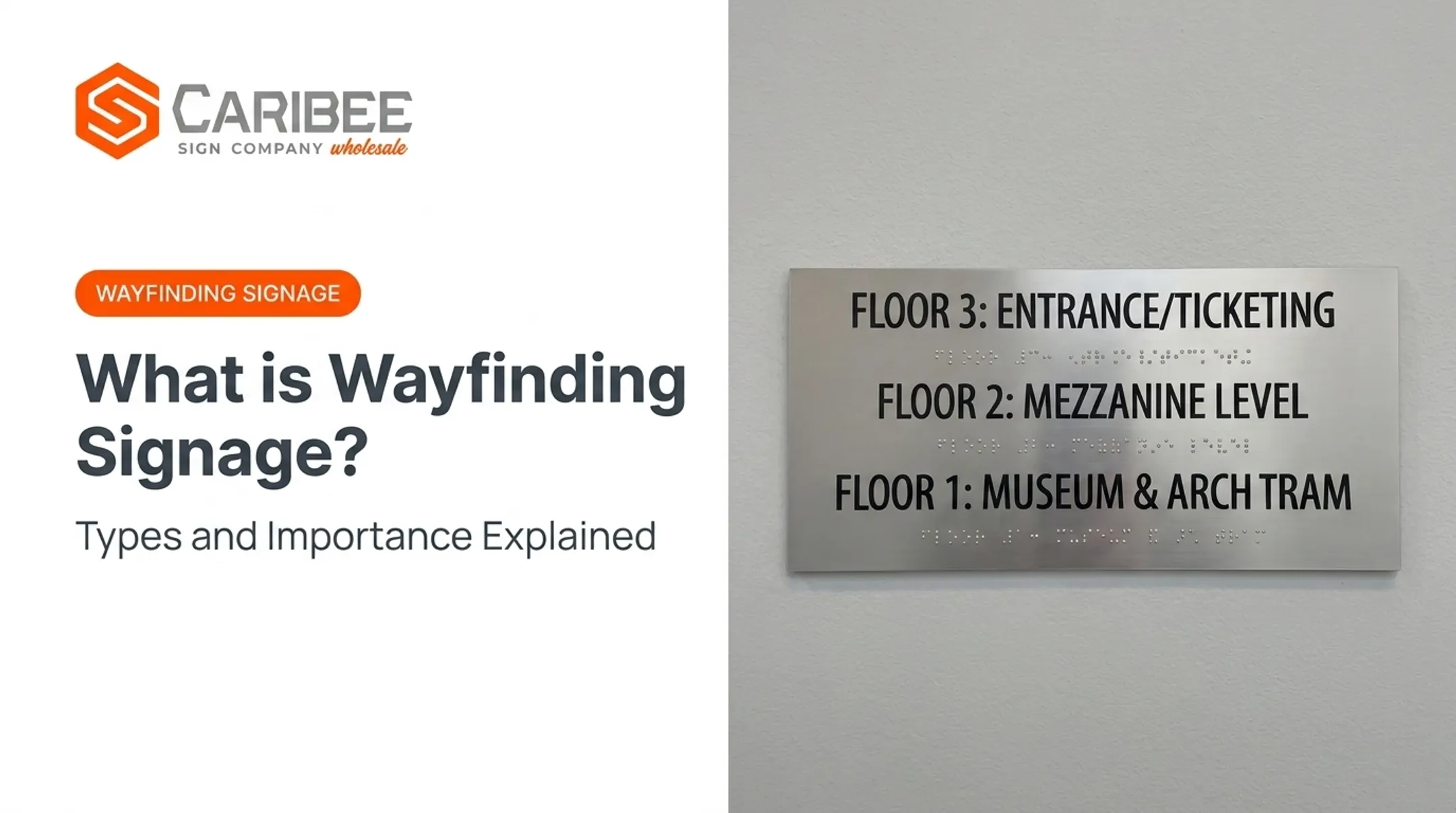 What is Wayfinding Signage? Types and Importance Explained