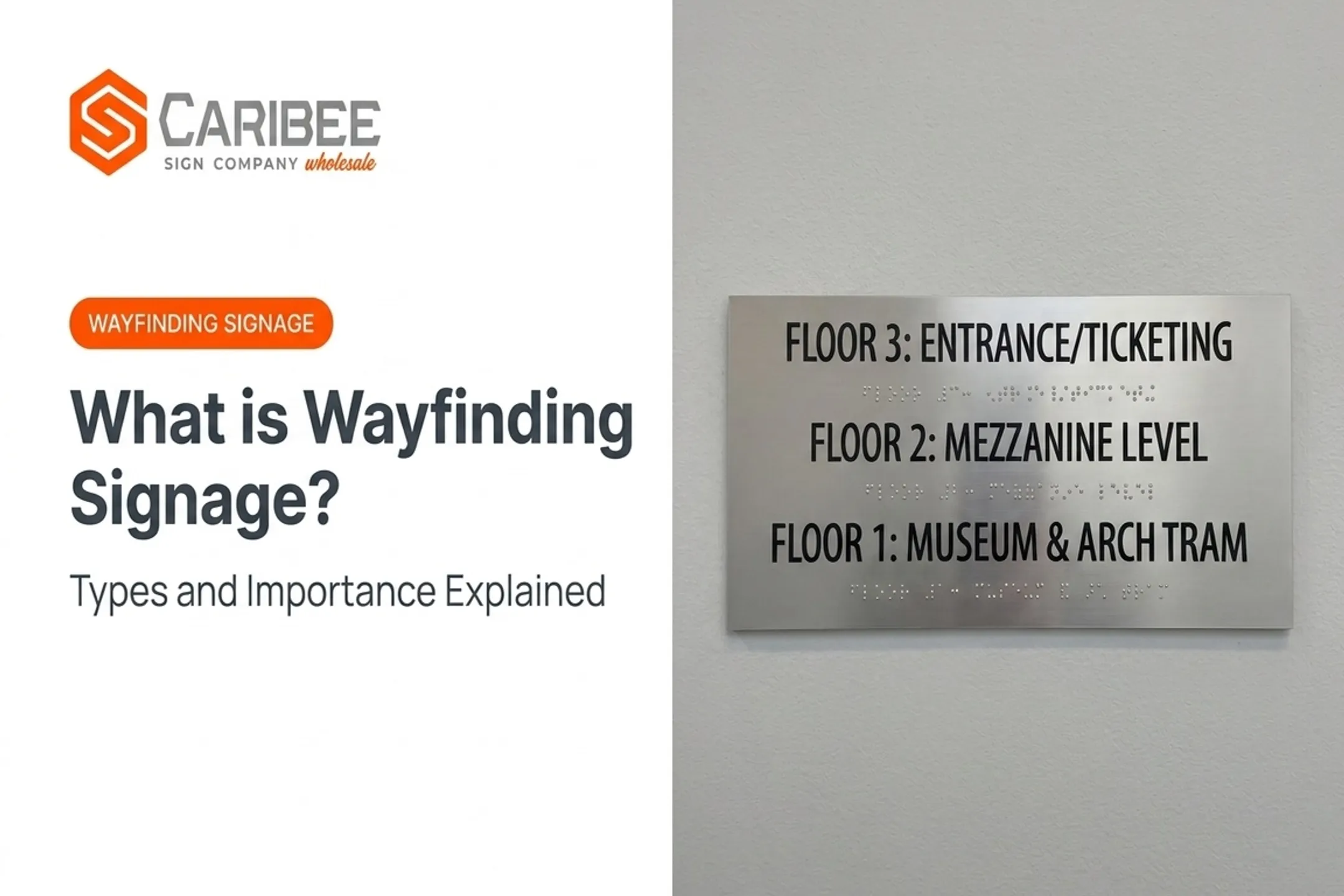 What is Wayfinding Signage? Types and Importance Explained