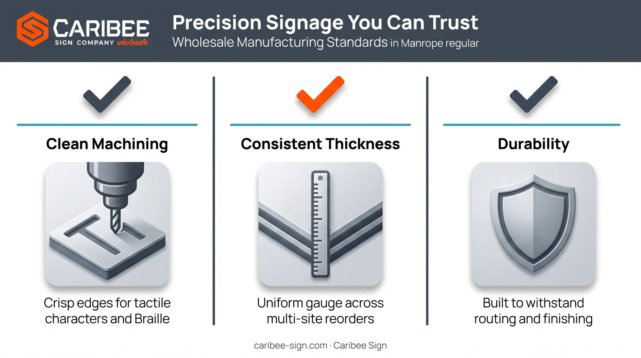 ADA acrylic sign material checklist for tactile compliance requirements