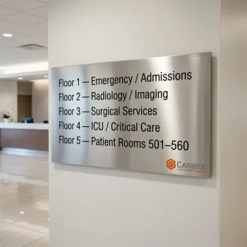 Healthcare Directory Signs
