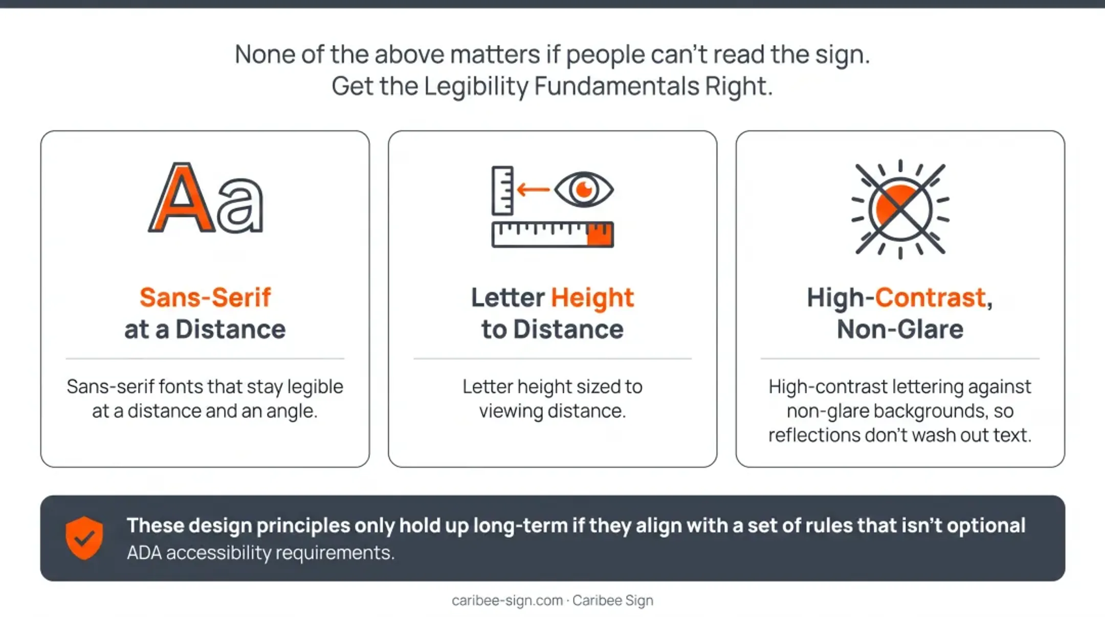 Five hospital wayfinding design best practices checklist for visitor navigation