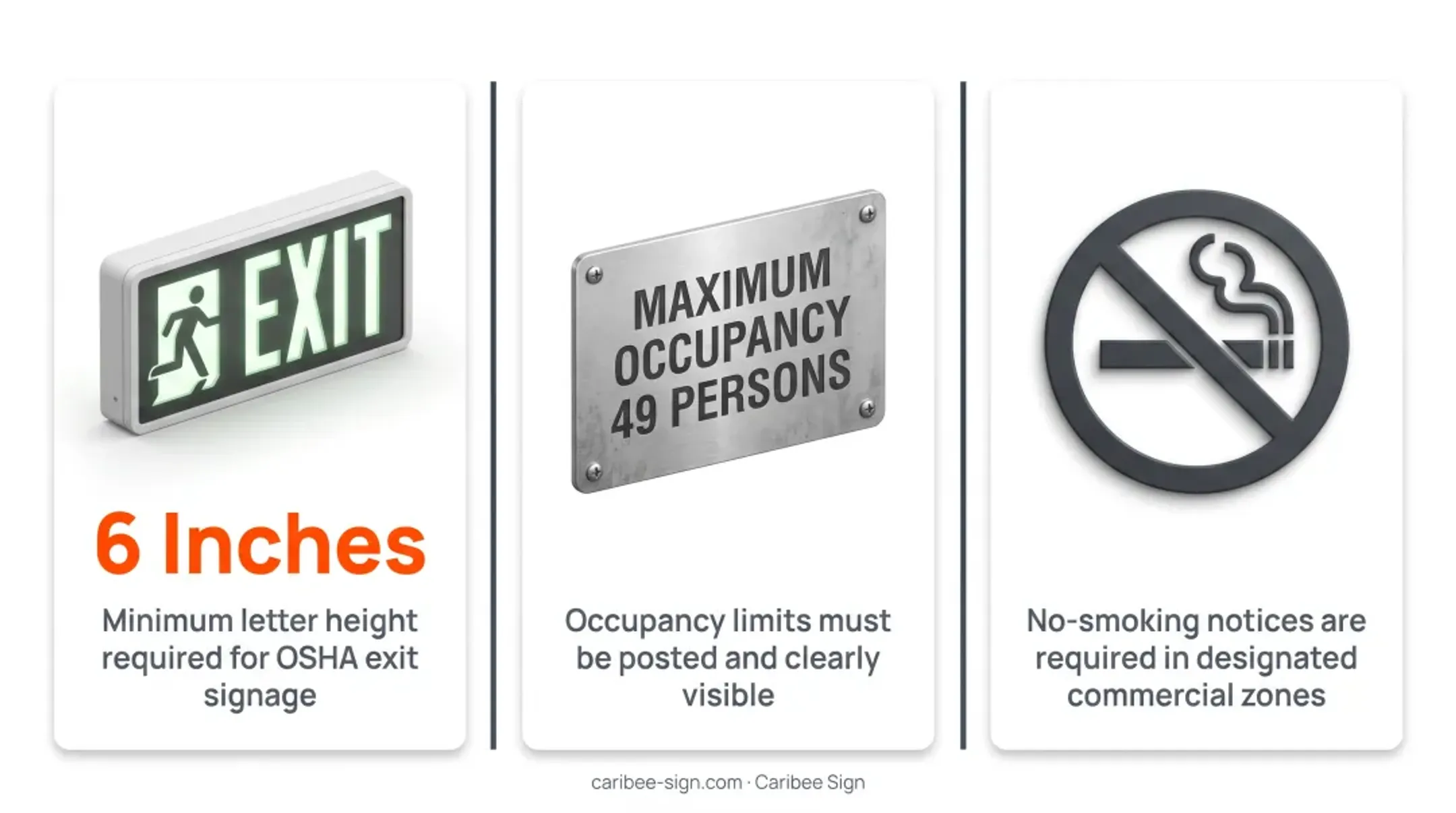 Four core types of wayfinding signage directional identification informational regulatory