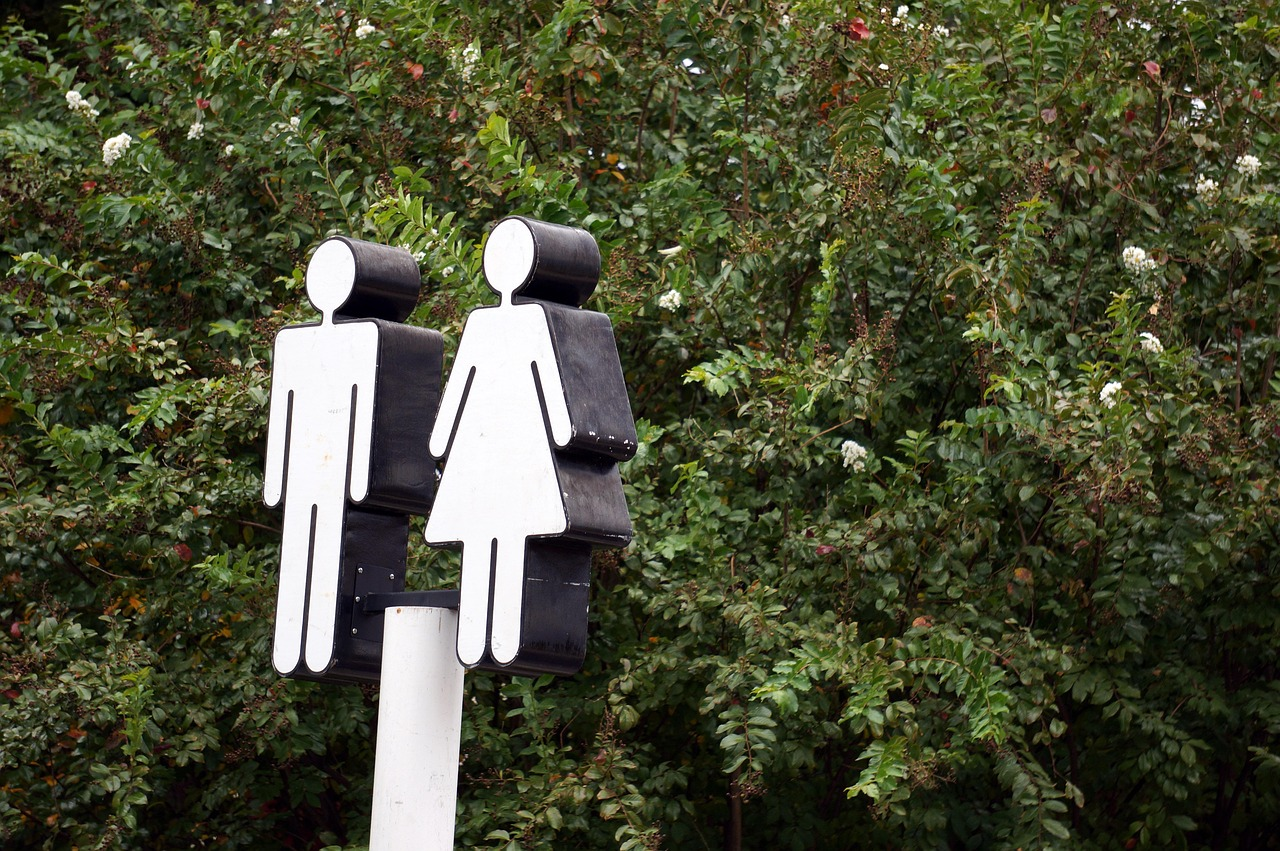 Wholesale Outdoor Restroom Signs