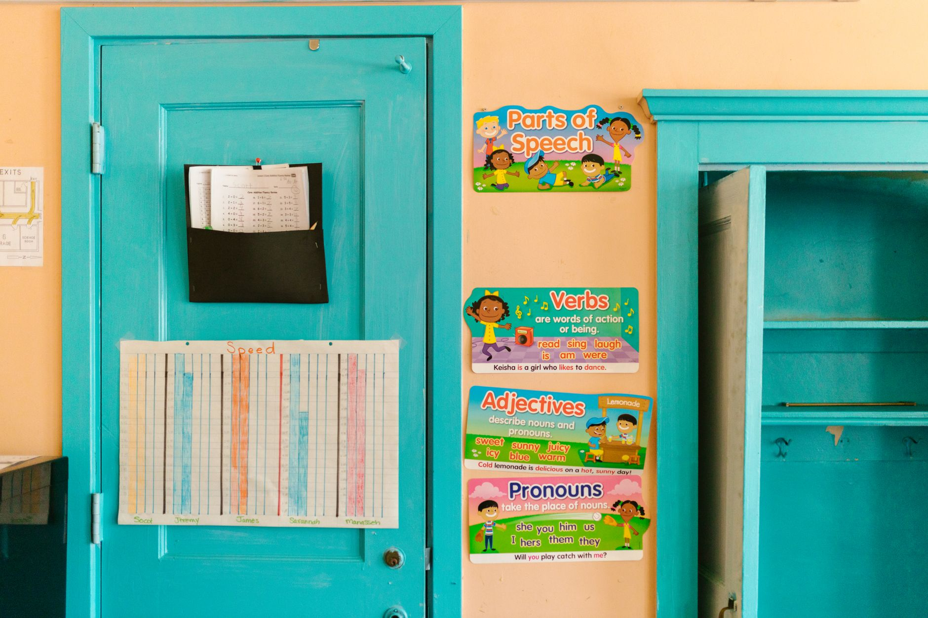 Wholesale School Signs