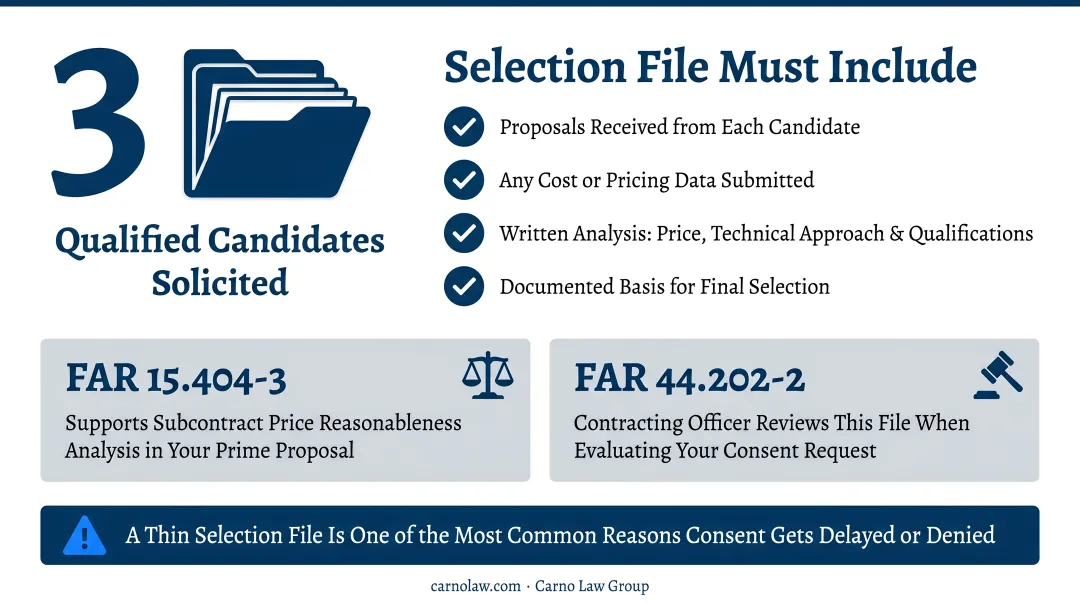 Government subcontractor competitive selection file documentation requirements checklist infographic
