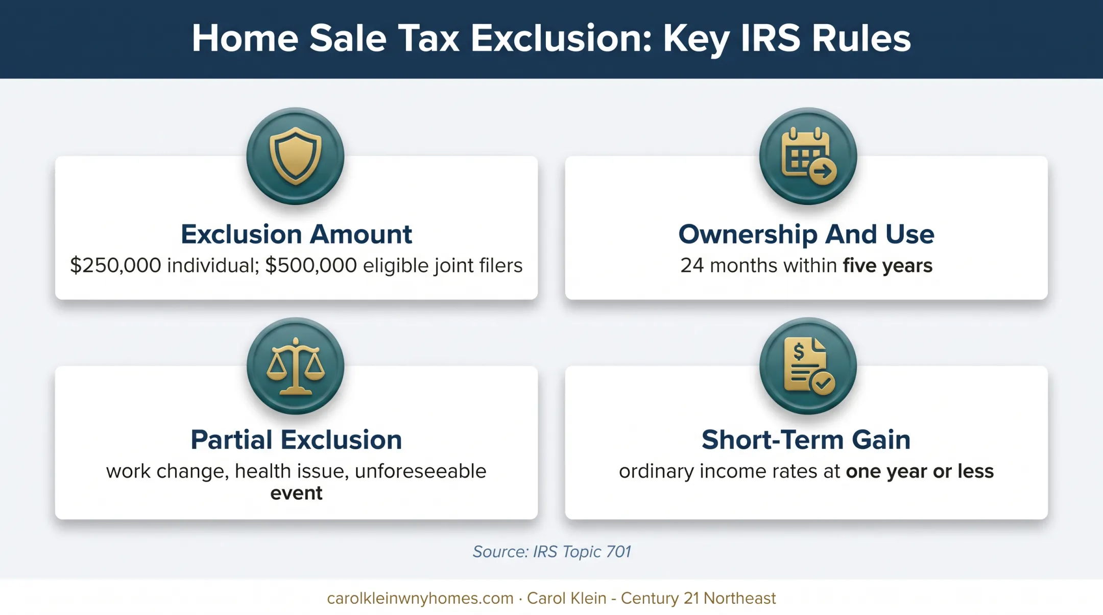 Capital gains tax rules for selling a home after one year