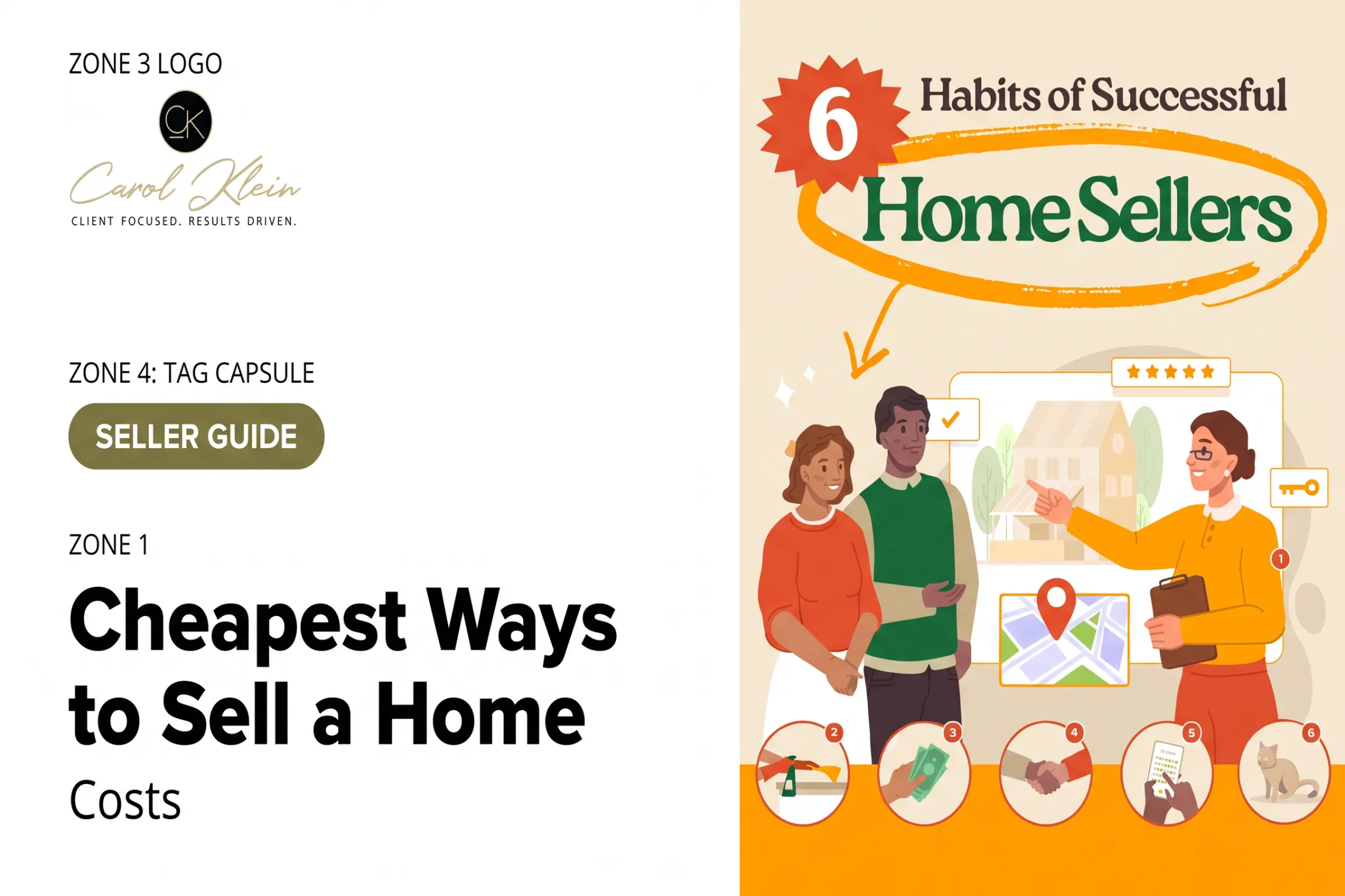 Cheapest Ways to Sell a Home: Costs