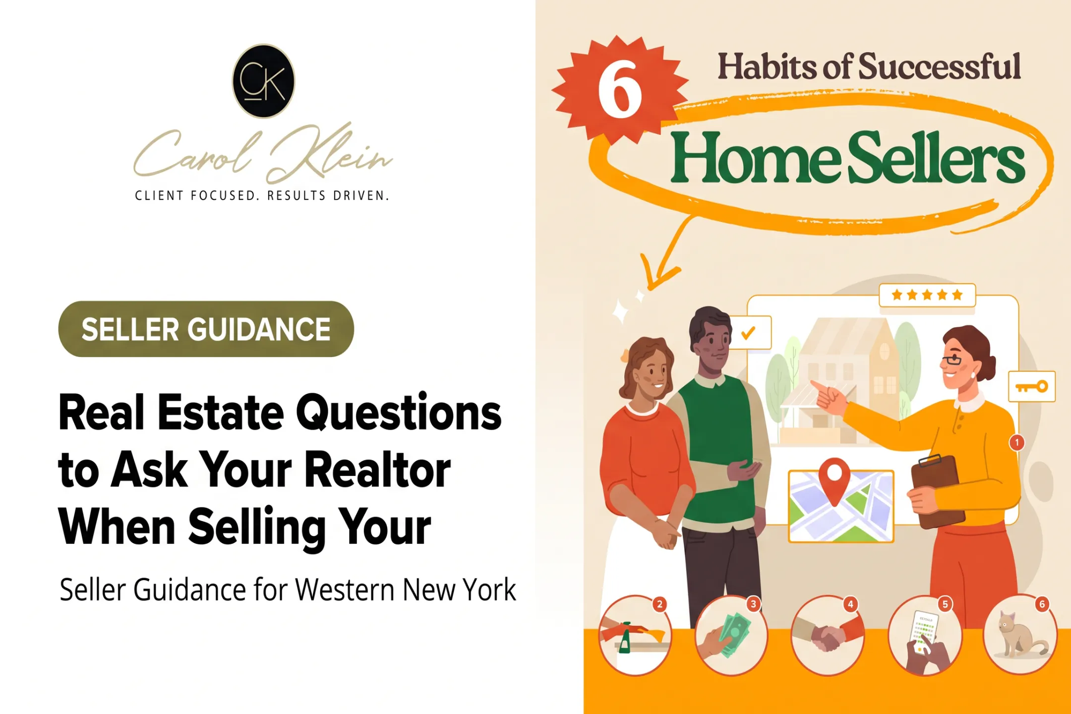 Real Estate Questions to Ask Your Realtor When Selling Your