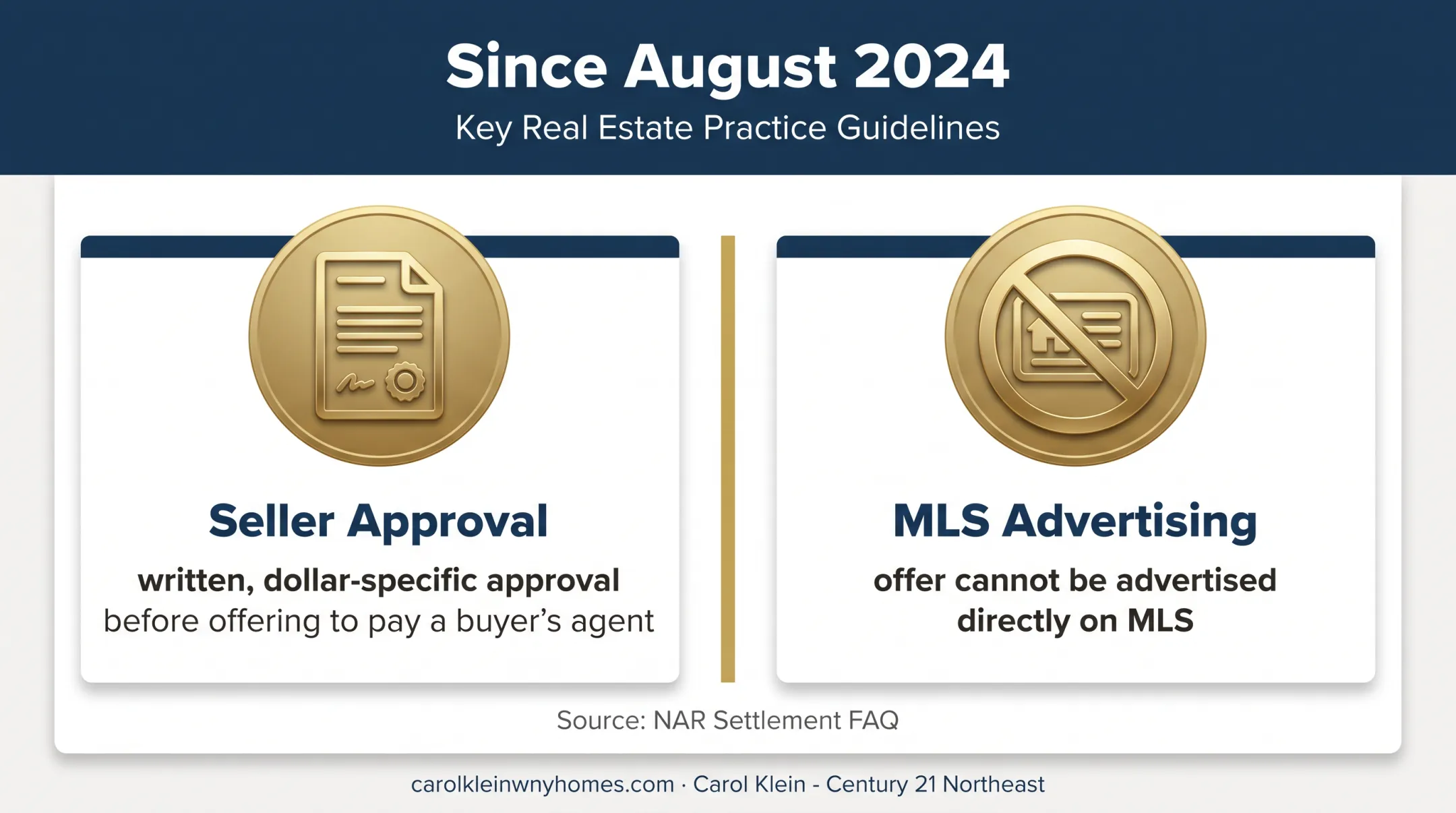 New York buyer agent compensation approval and MLS advertising rules