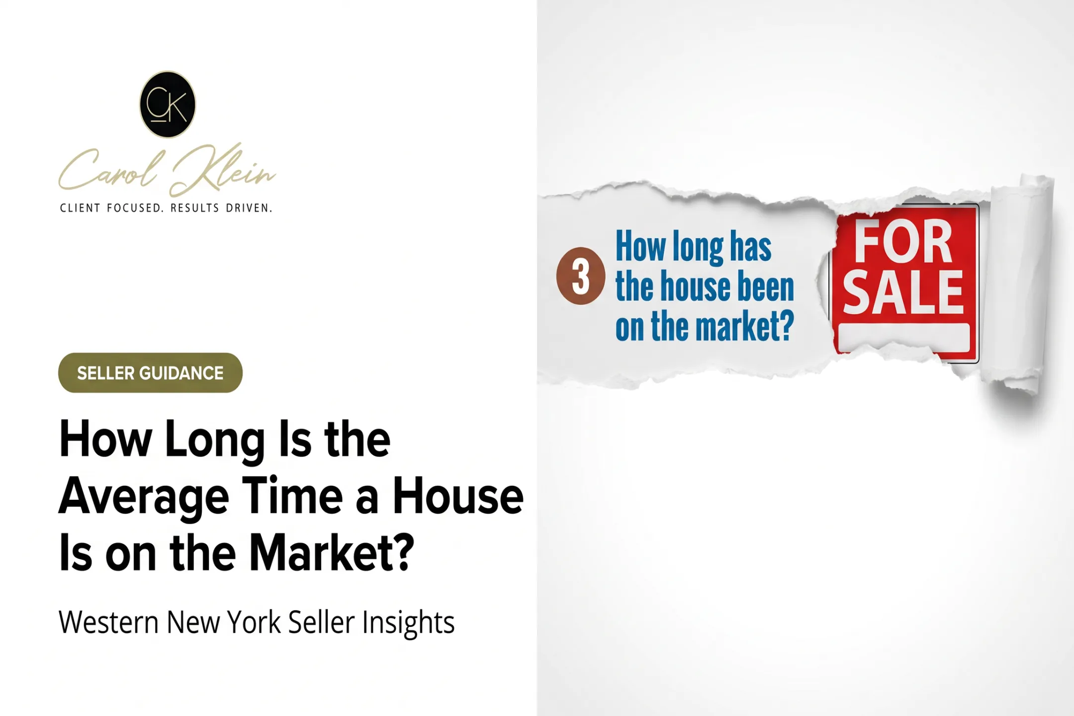 How Long Is the Average Time a House Is on the Market?