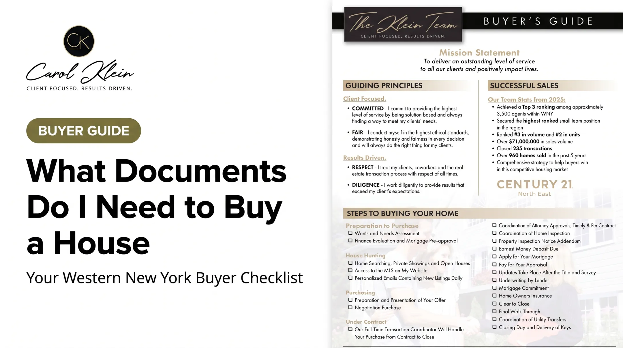 What Documents Do I Need to Buy a House