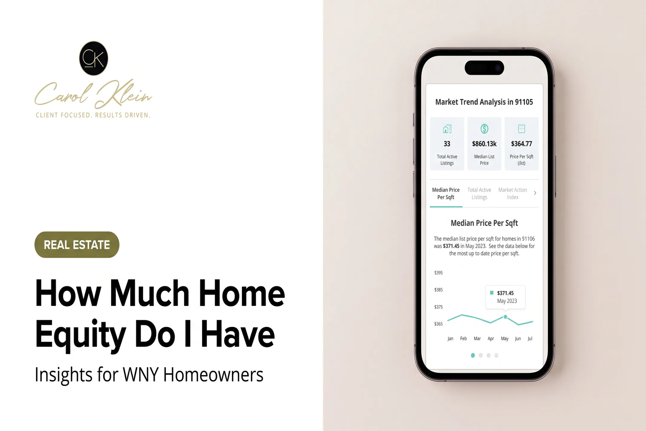 How Much Home Equity Do I Have