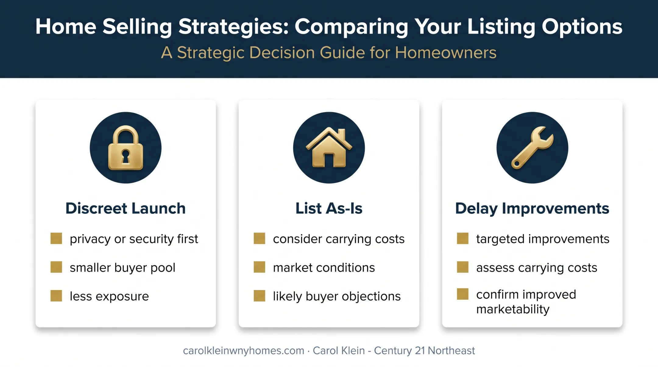 Three luxury home sale alternatives comparing privacy and preparation choices