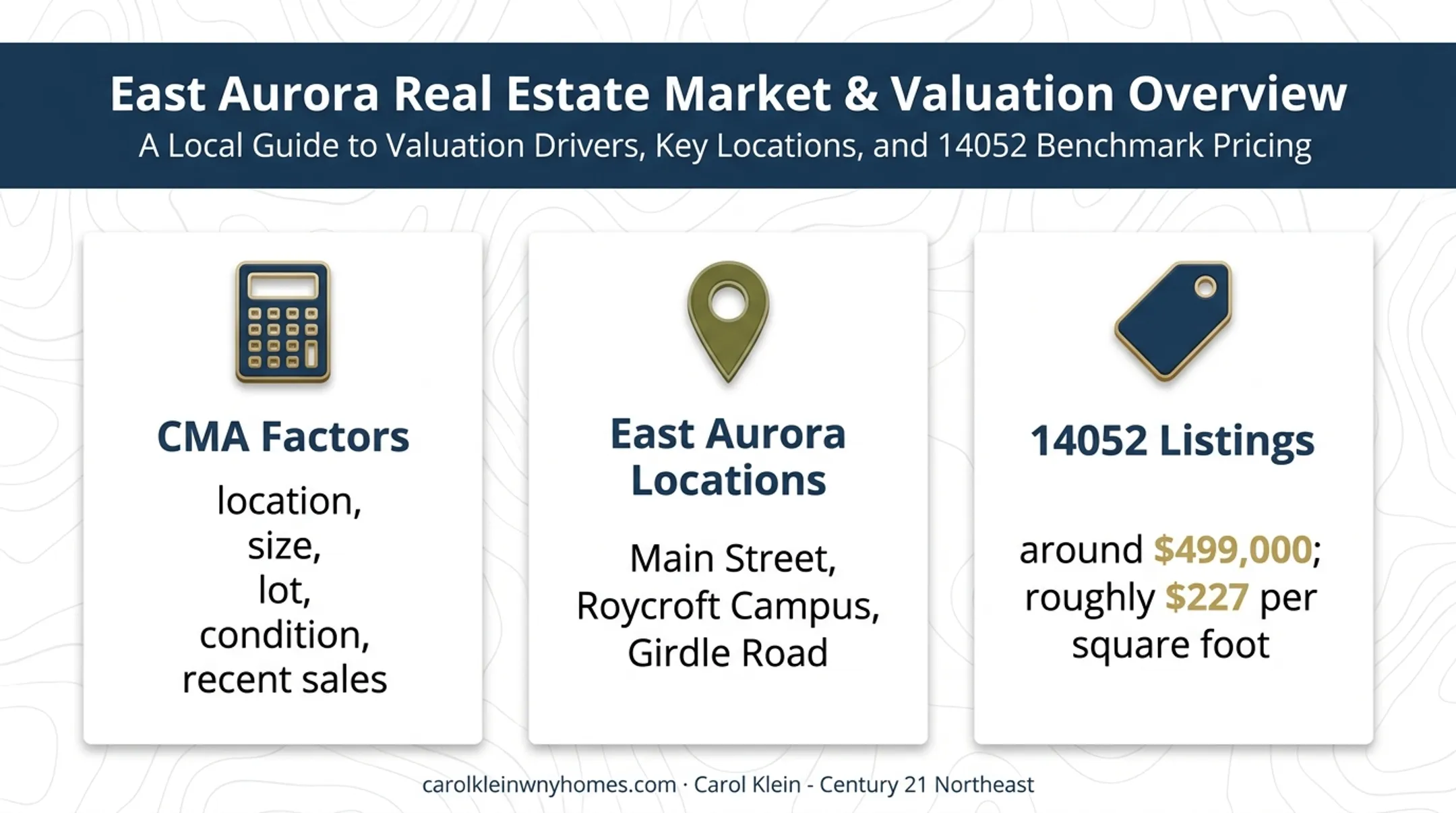 East Aurora home valuation factors and local pricing snapshot