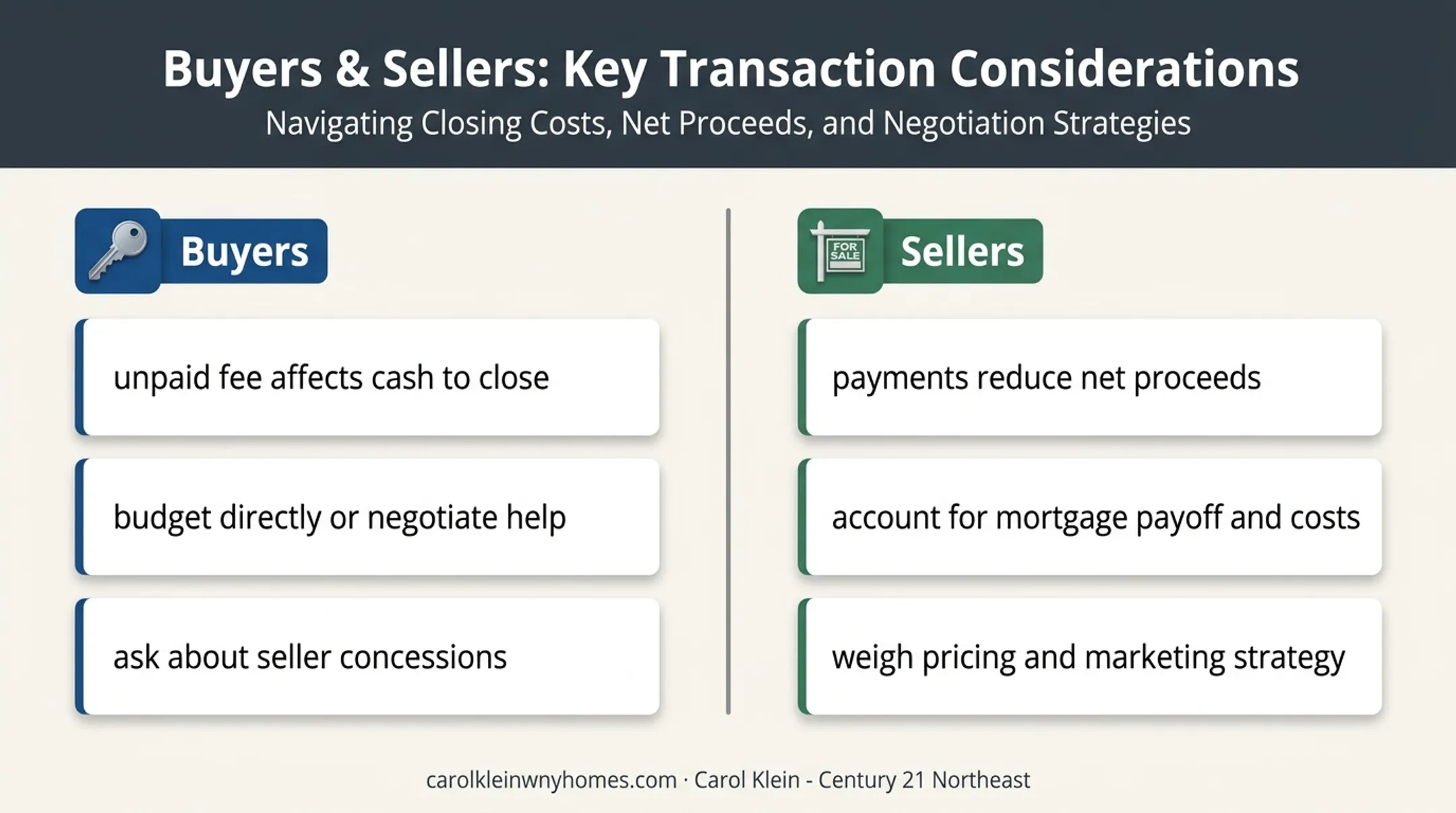 Buyer and seller real estate commission cost comparison infographic