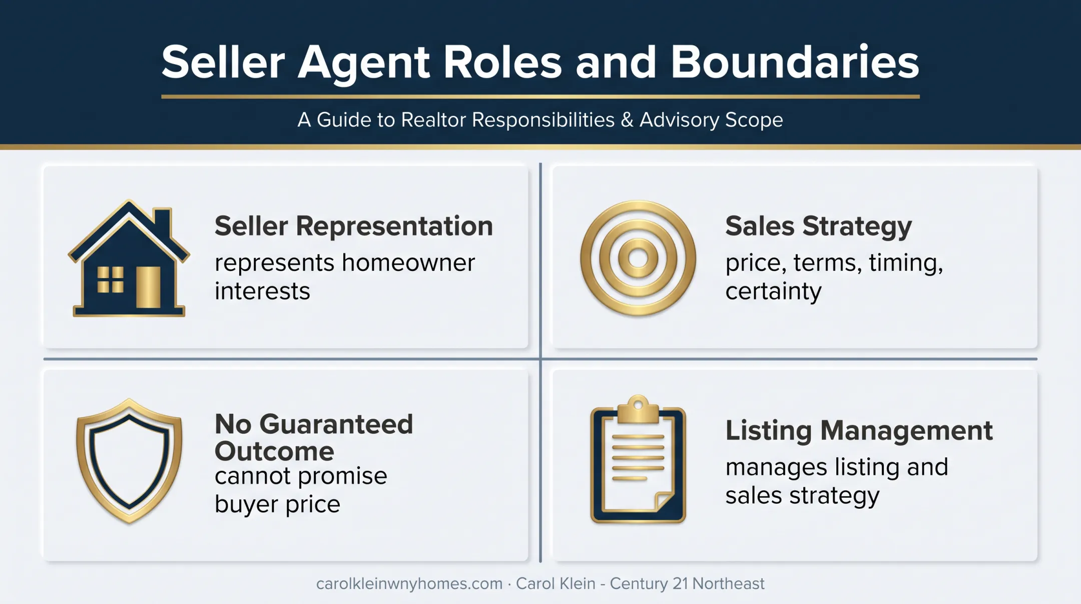 Seller's agent role and professional boundaries in home sales