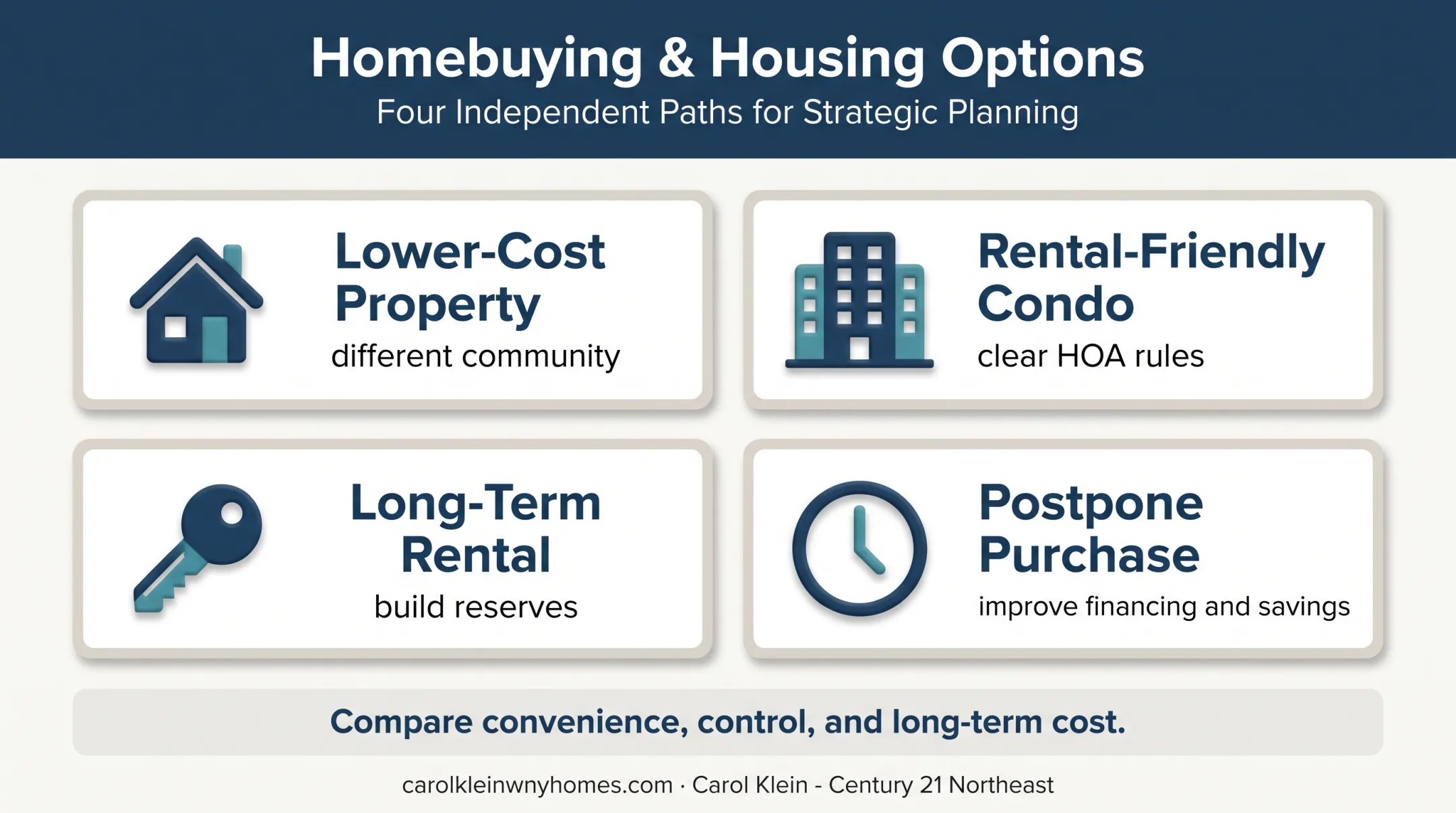 Four alternatives to buying a Western New York second home