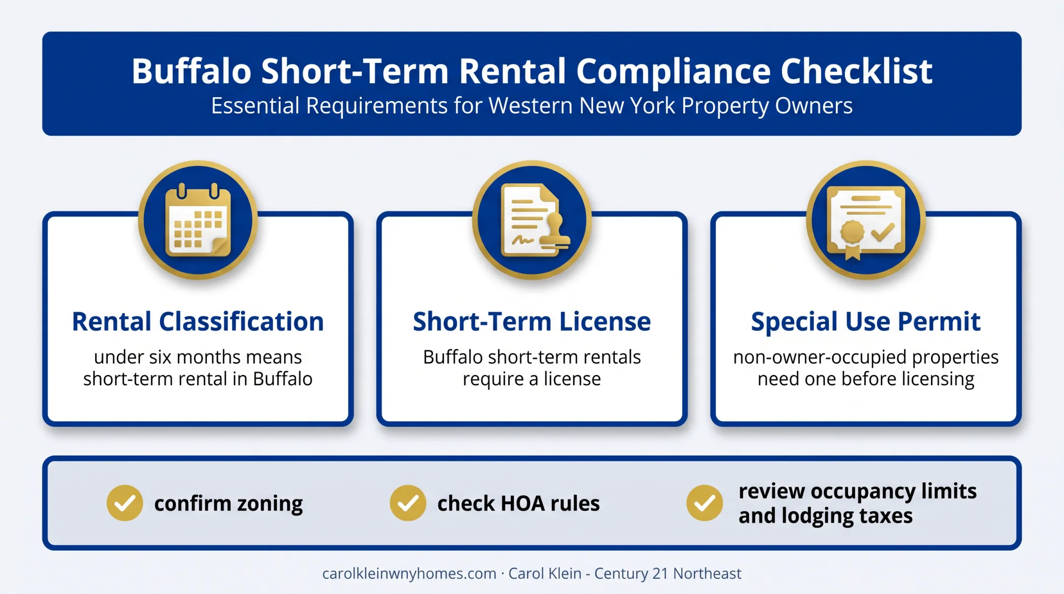 Western New York short-term rental rules and licensing requirements