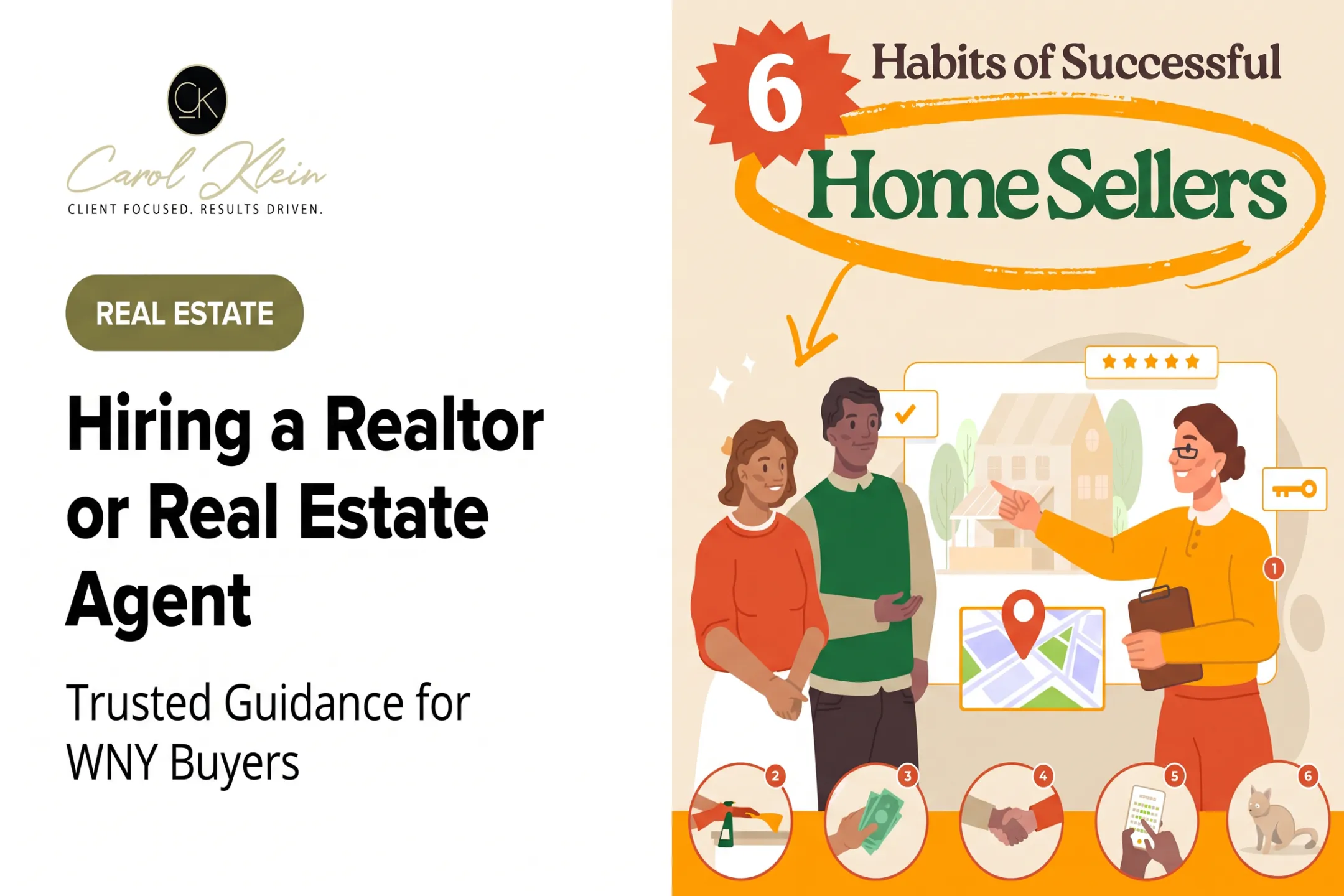 Hiring a Realtor or Real Estate Agent