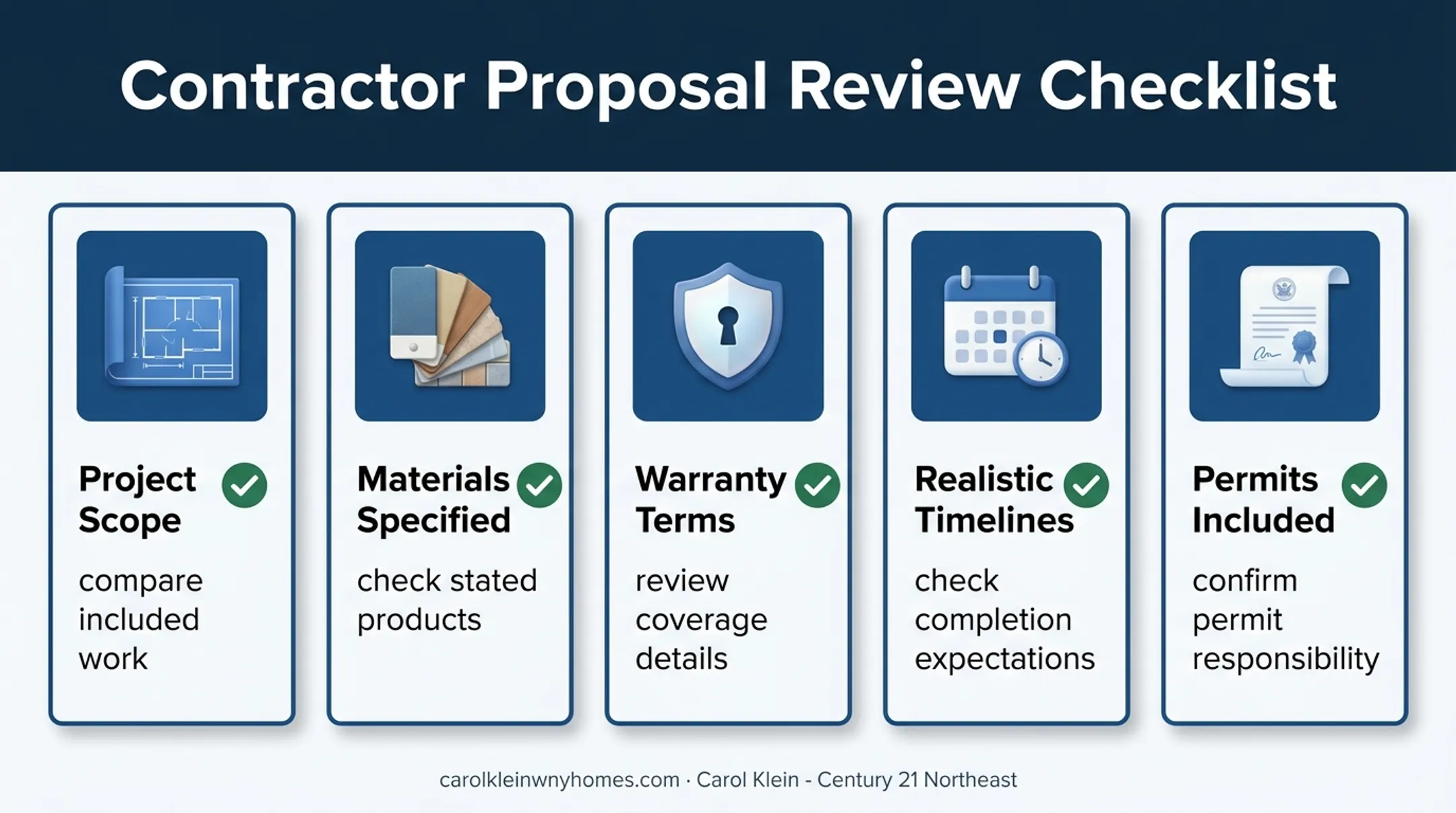 Five-point contractor estimate review checklist for home renovations