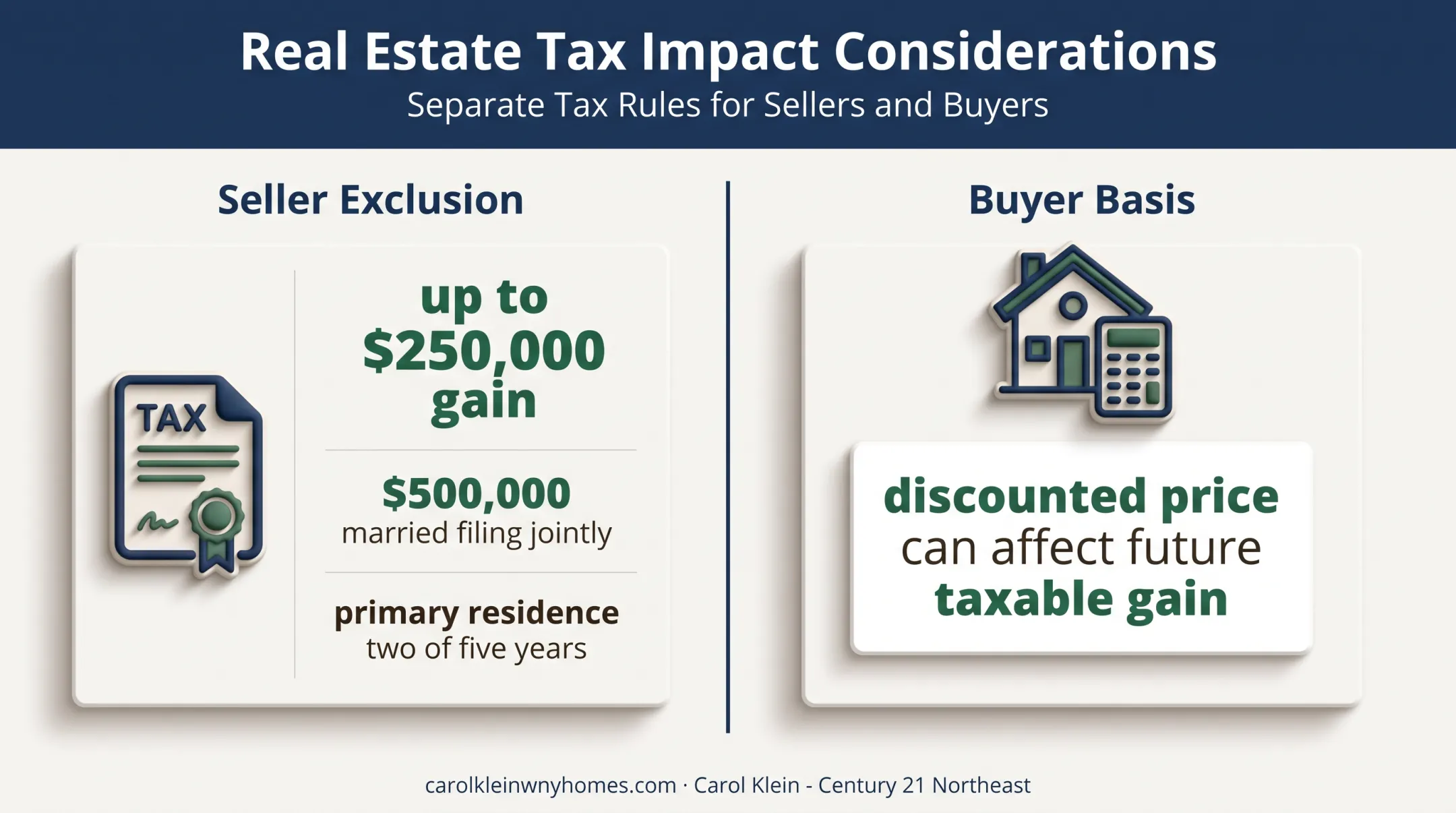 Primary residence capital gains exclusion and buyer basis tax infographic