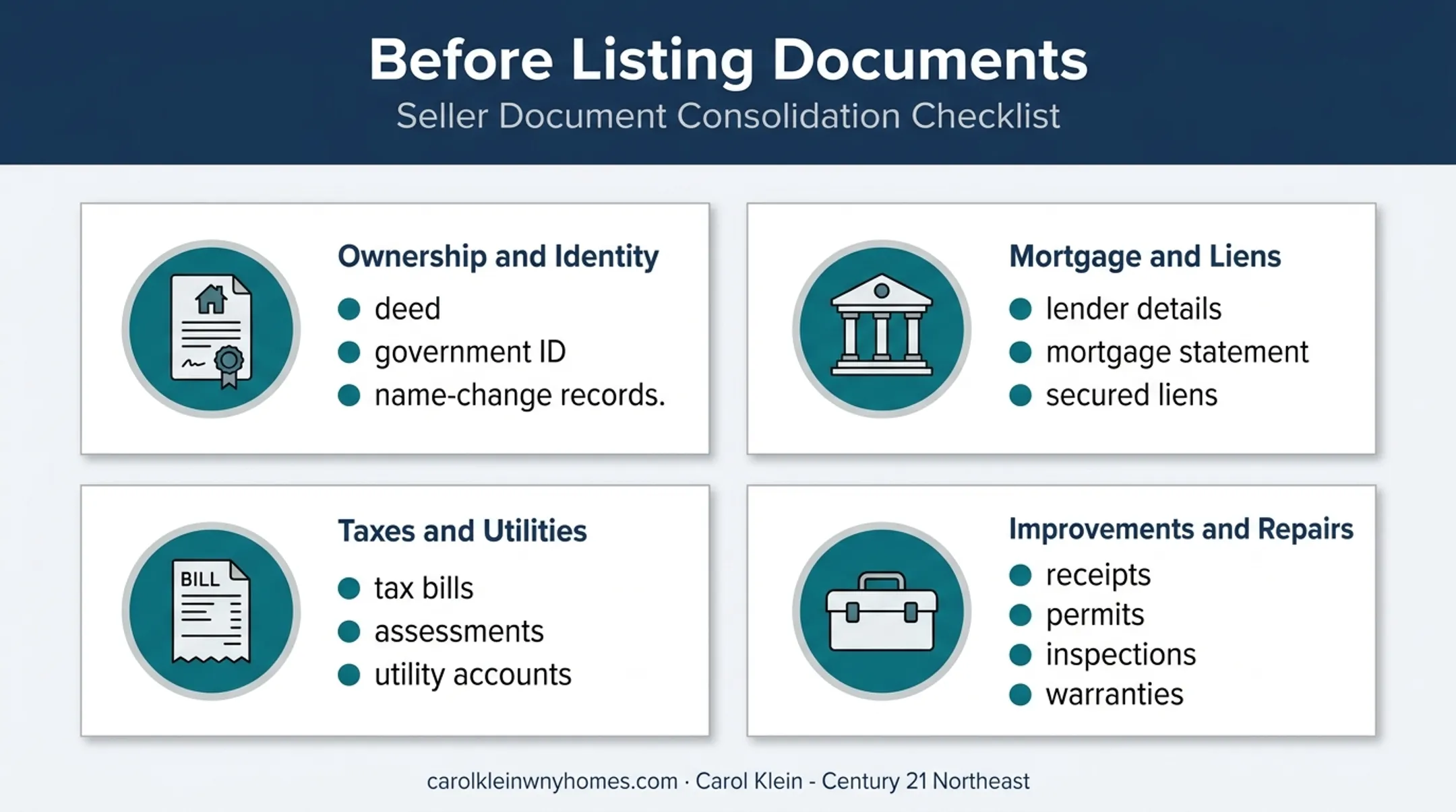Home sale documents checklist organized by preparation category