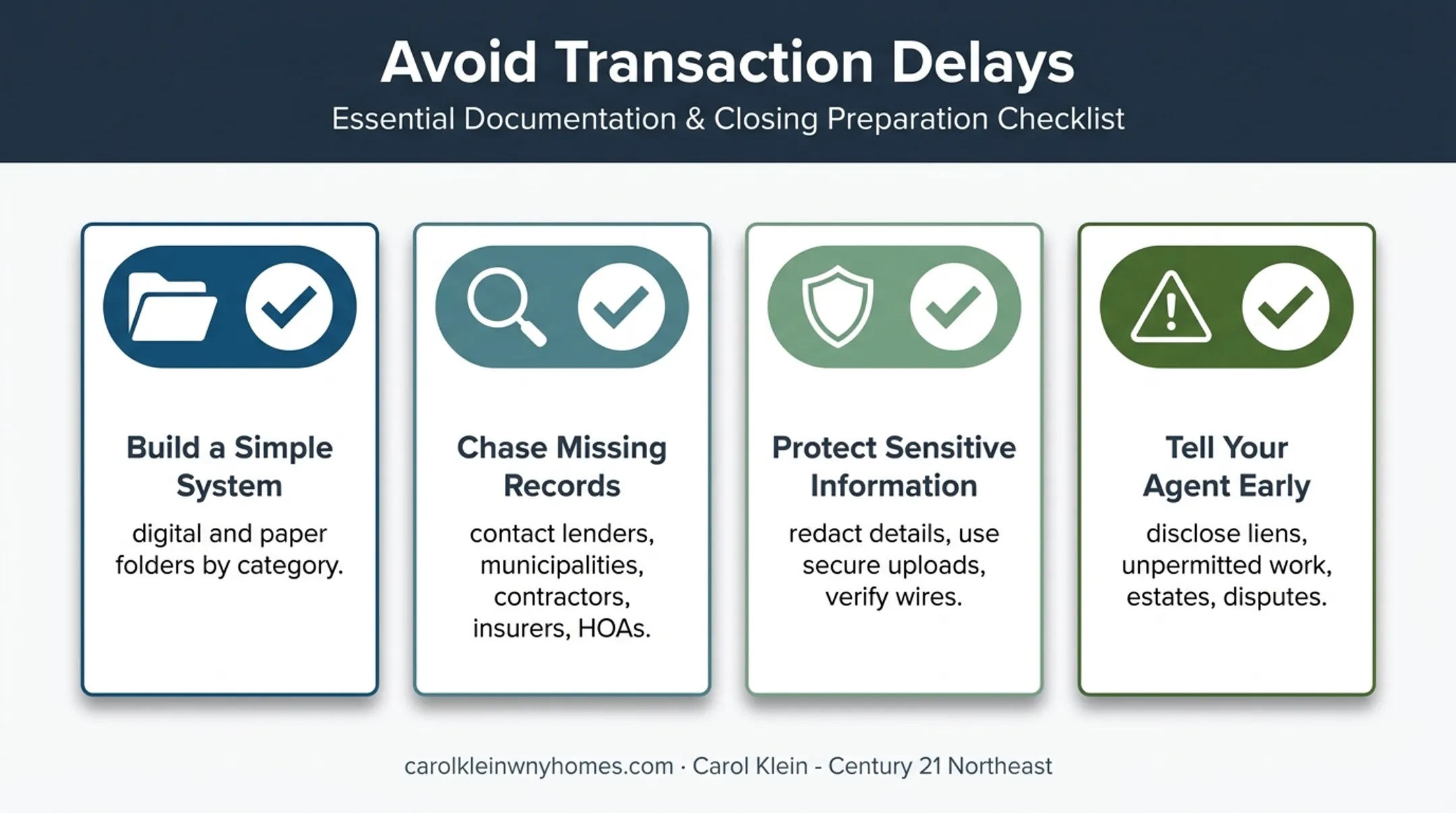 Four-part home sale document organization and delay prevention checklist