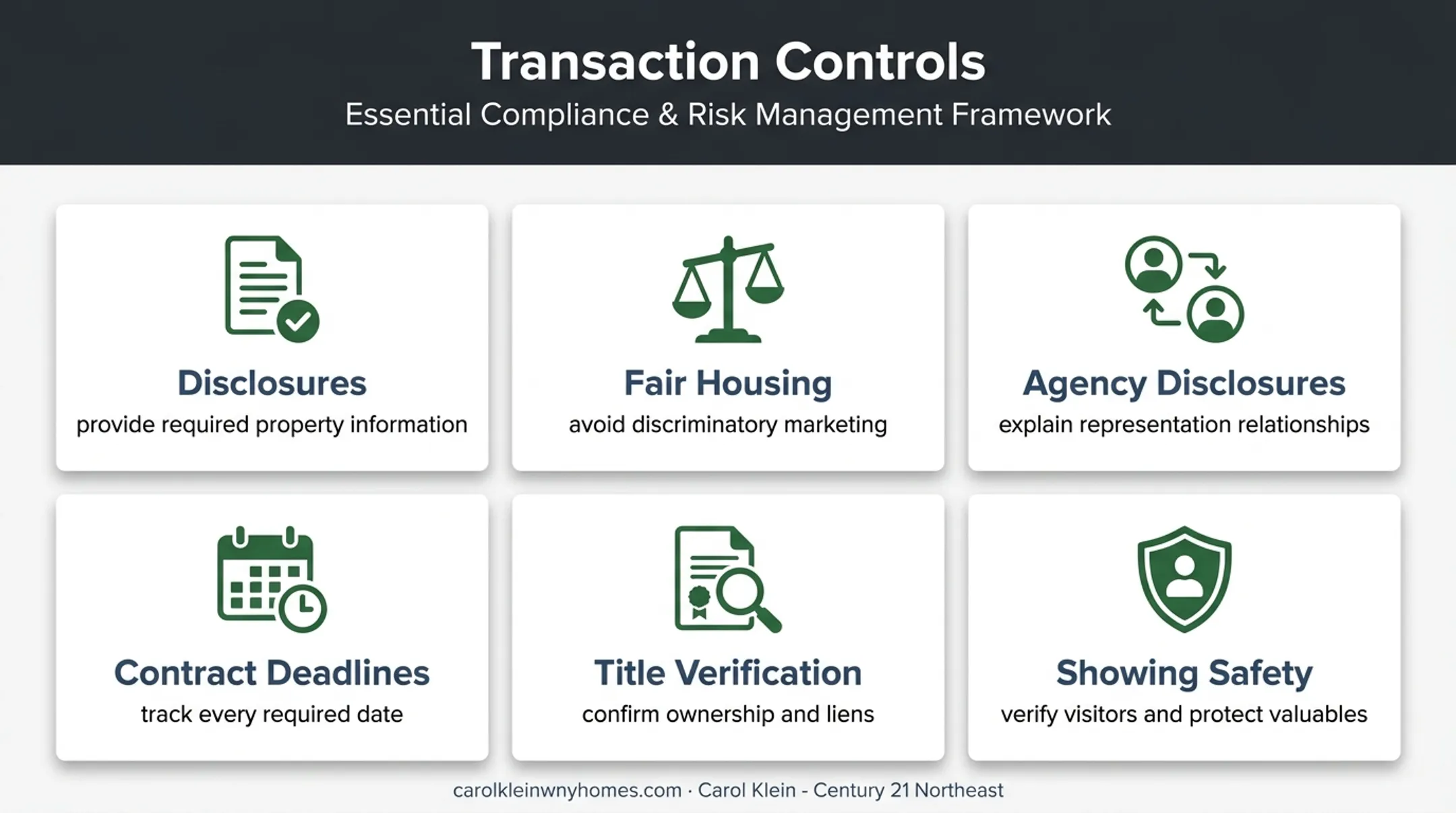 Six FSBO legal safety and transaction control requirements