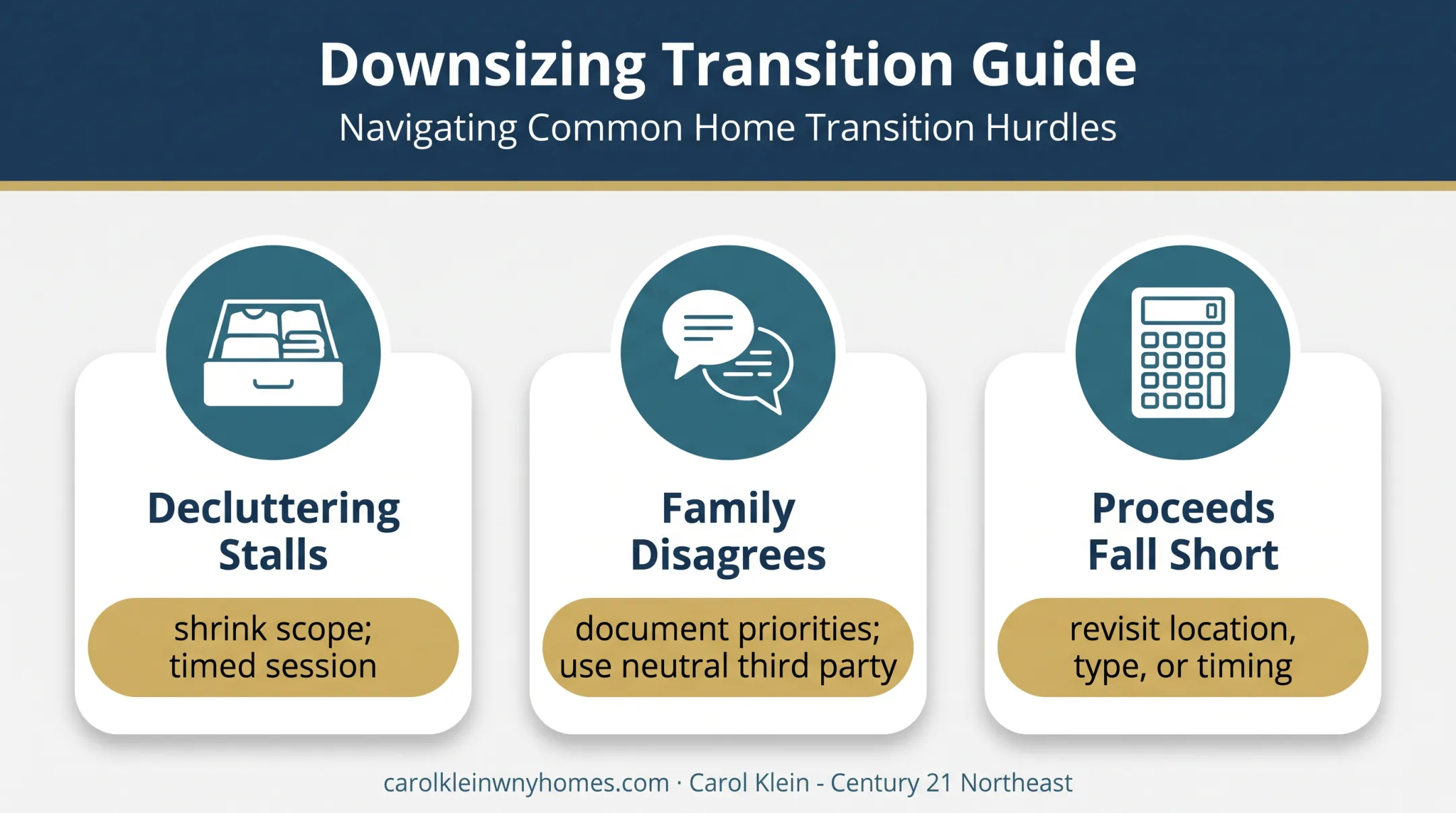 Three common downsizing obstacles with practical solutions