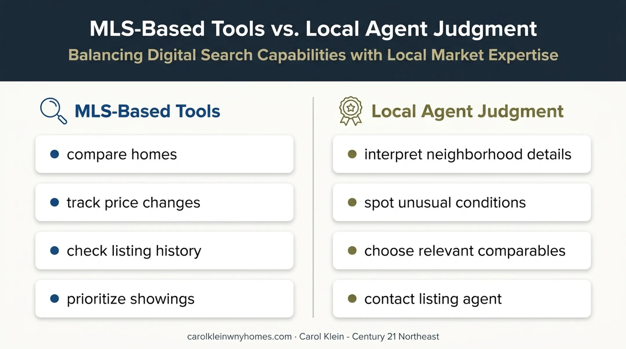 MLS search tools versus local agent judgment comparison