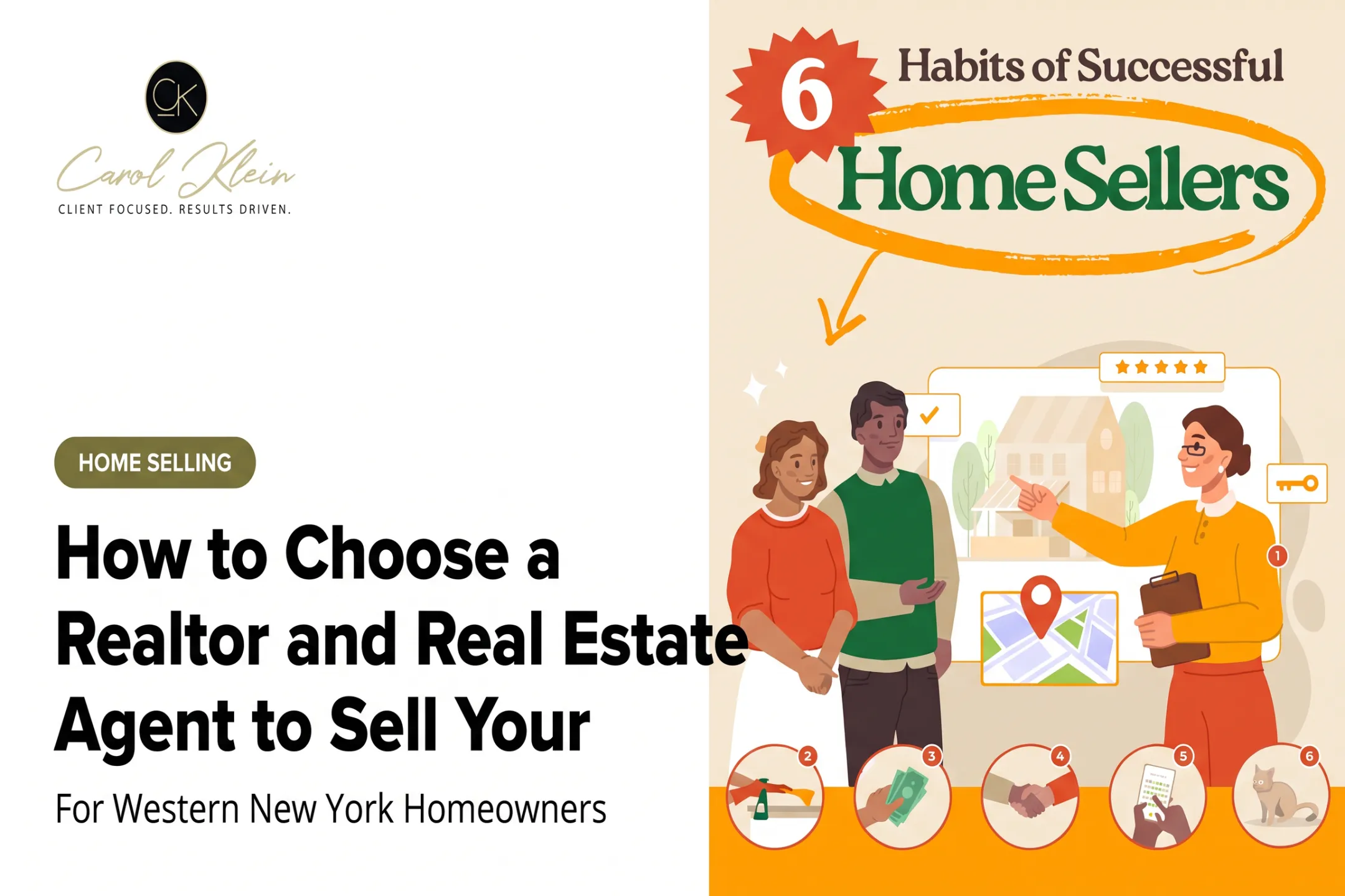 How to Choose a Realtor and Real Estate Agent to Sell Your