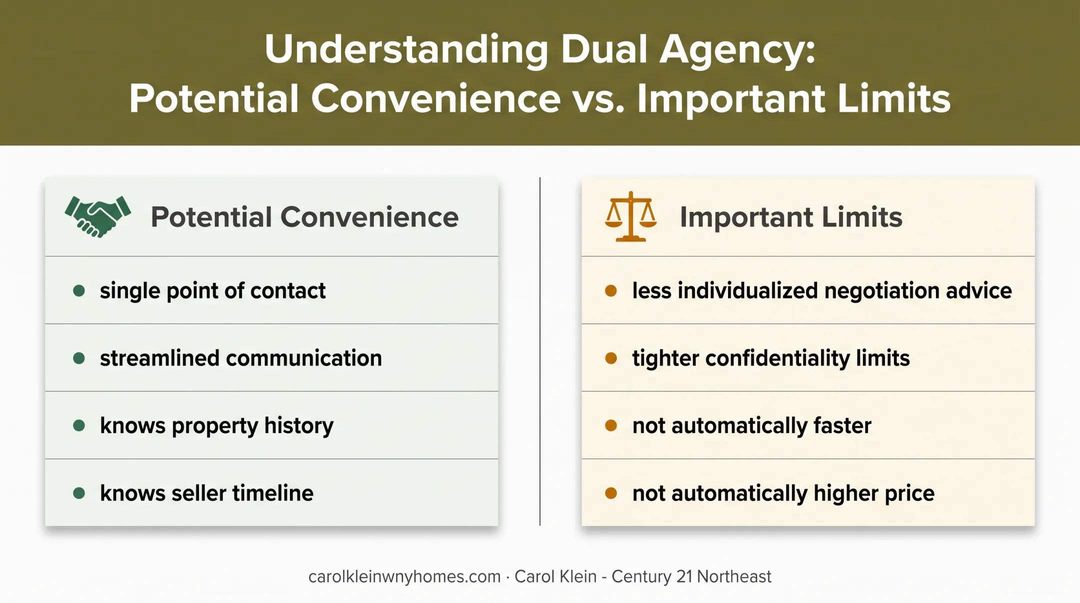 Dual agency convenience and negotiation trade-offs for sellers