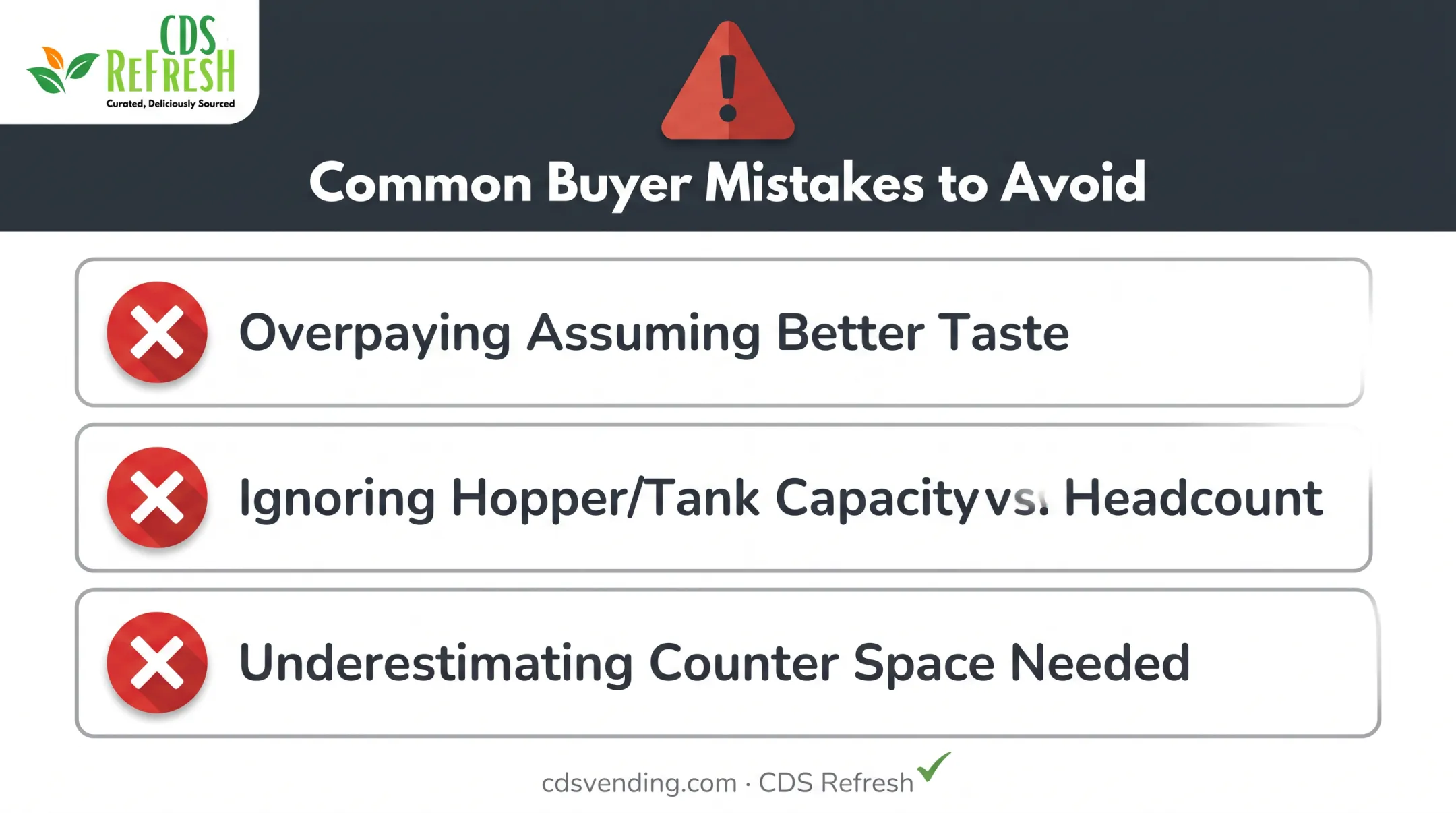 Common bean-to-cup buyer mistakes checklist for office and home purchases