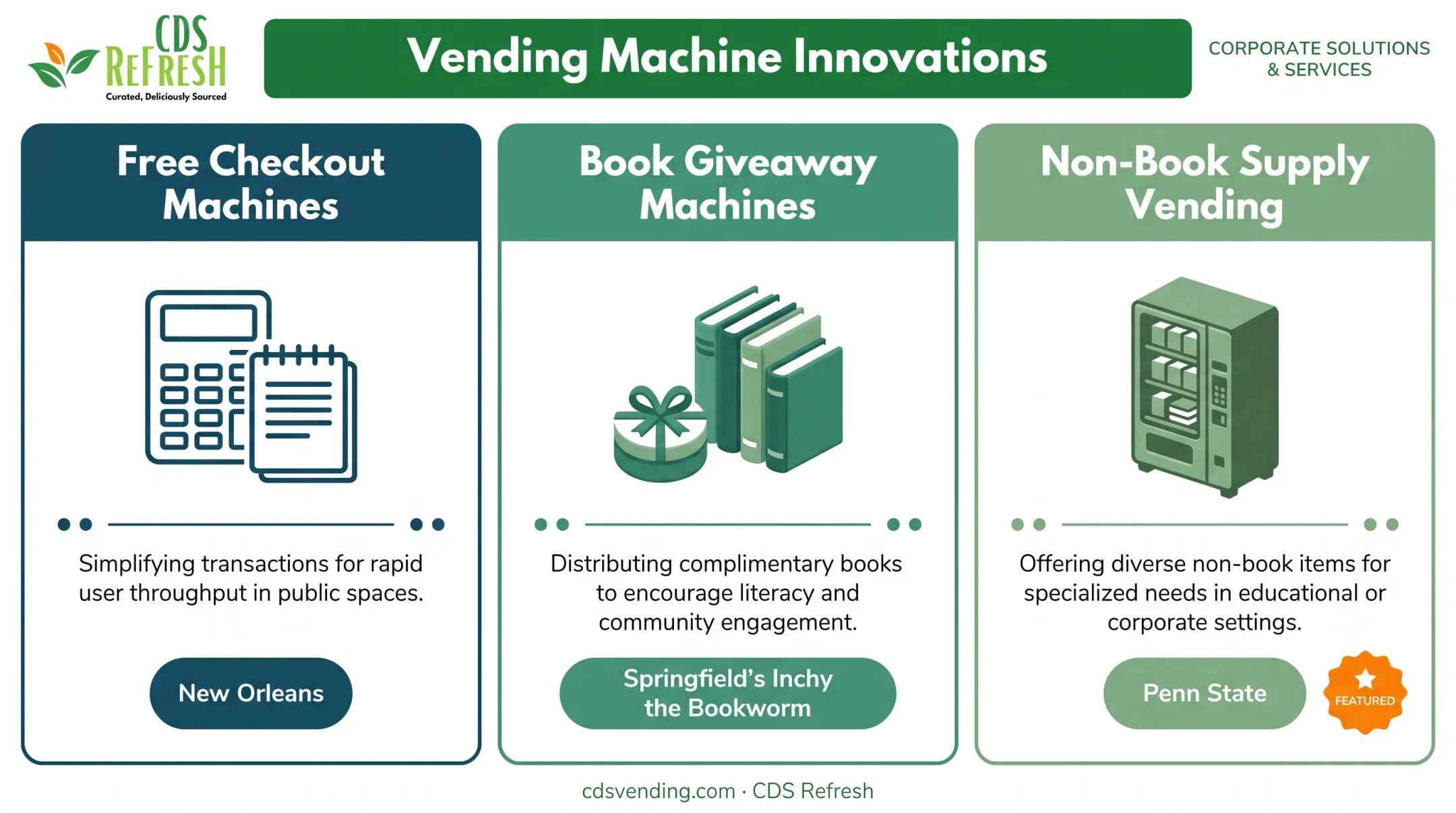 Three library vending machine models compared free giveaway and supply
