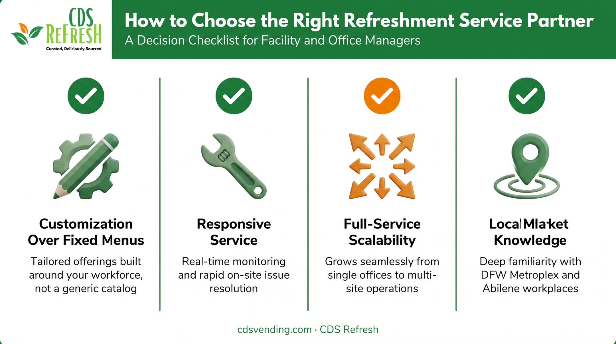 Four key traits to evaluate when choosing a vending machine partner