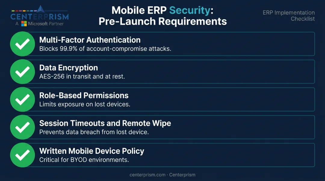 Mobile ERP security checklist covering MFA encryption permissions and remote wipe requirements